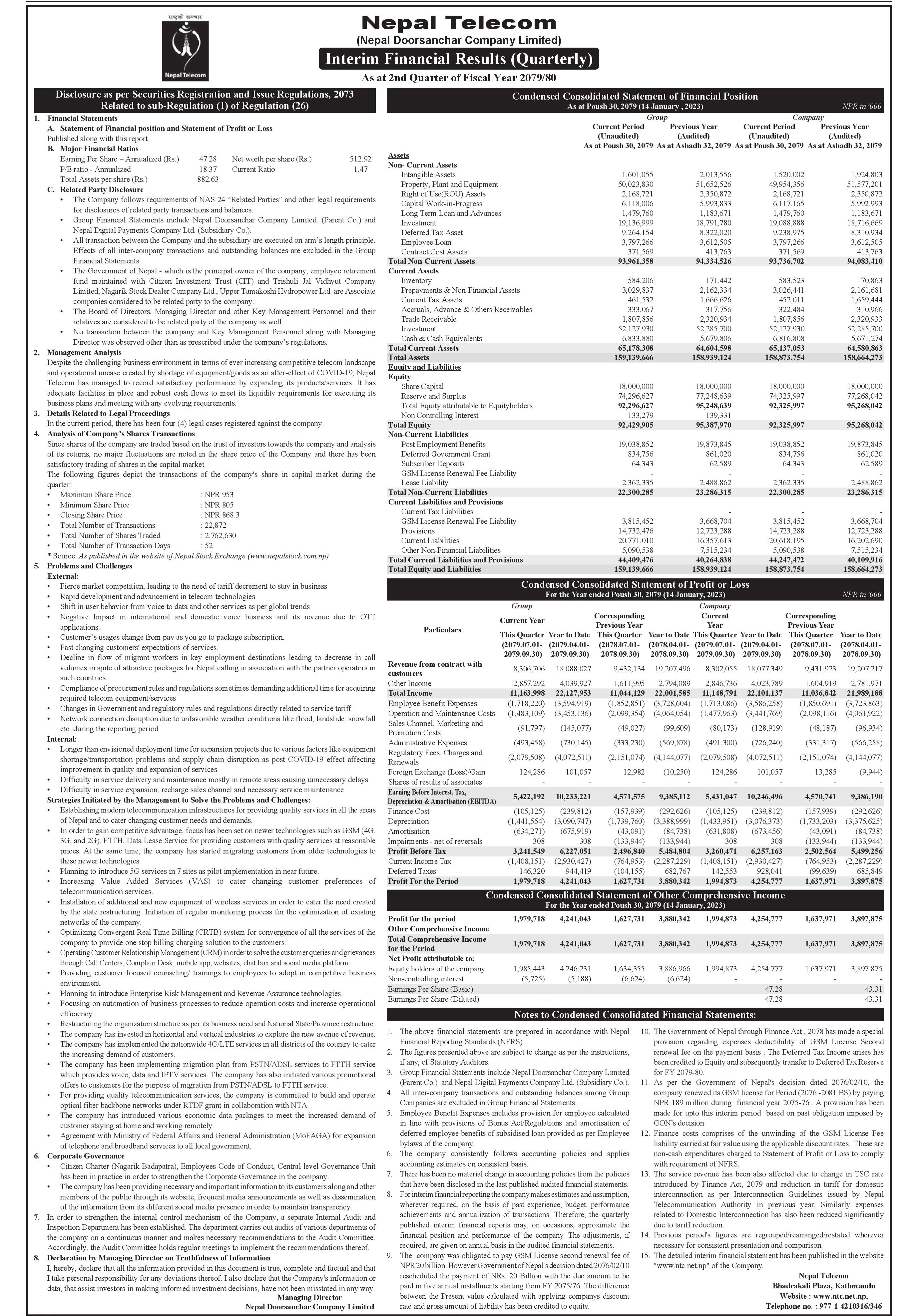 Image of FY 2079-80 : Q2 Report : Nepal Telecom (NTC)