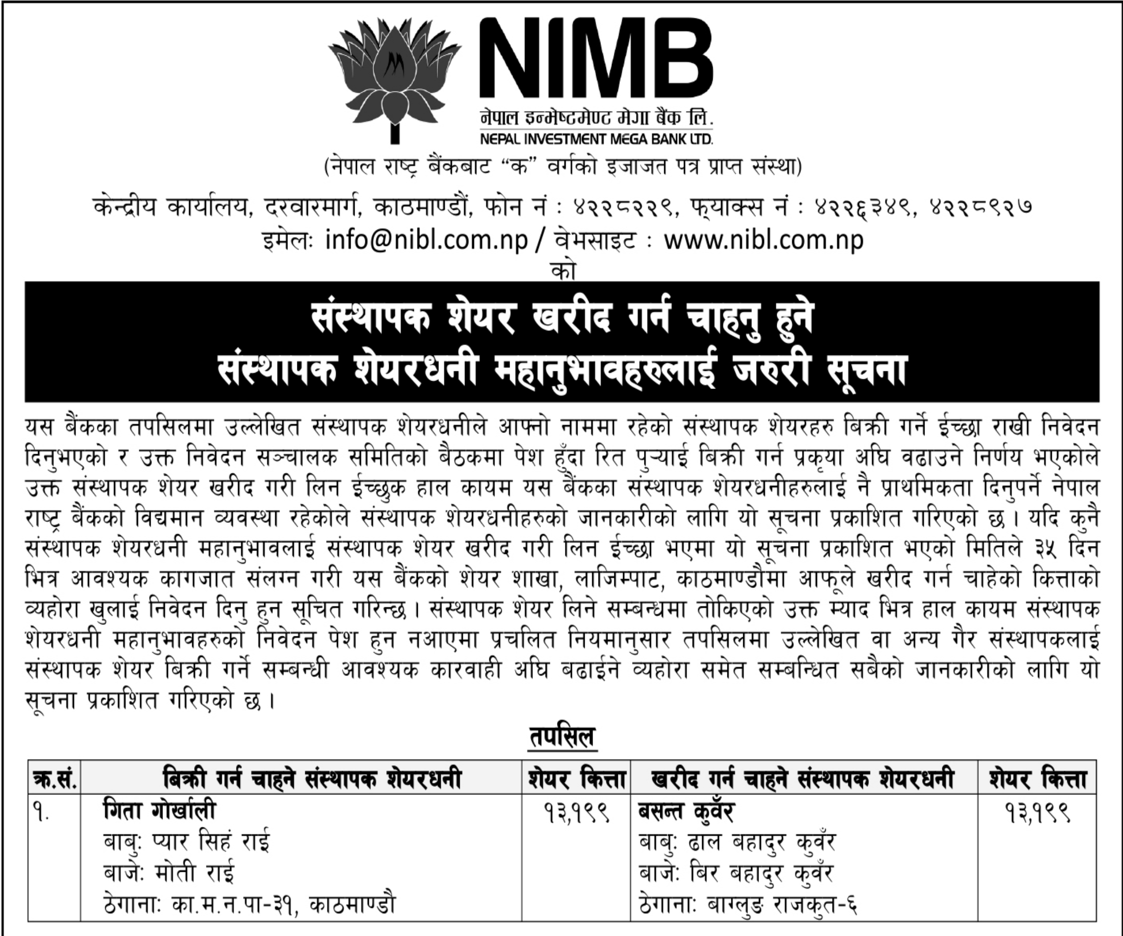 Image of Promoter Shares on Sale : Nepal Investment Mega Bank Ltd