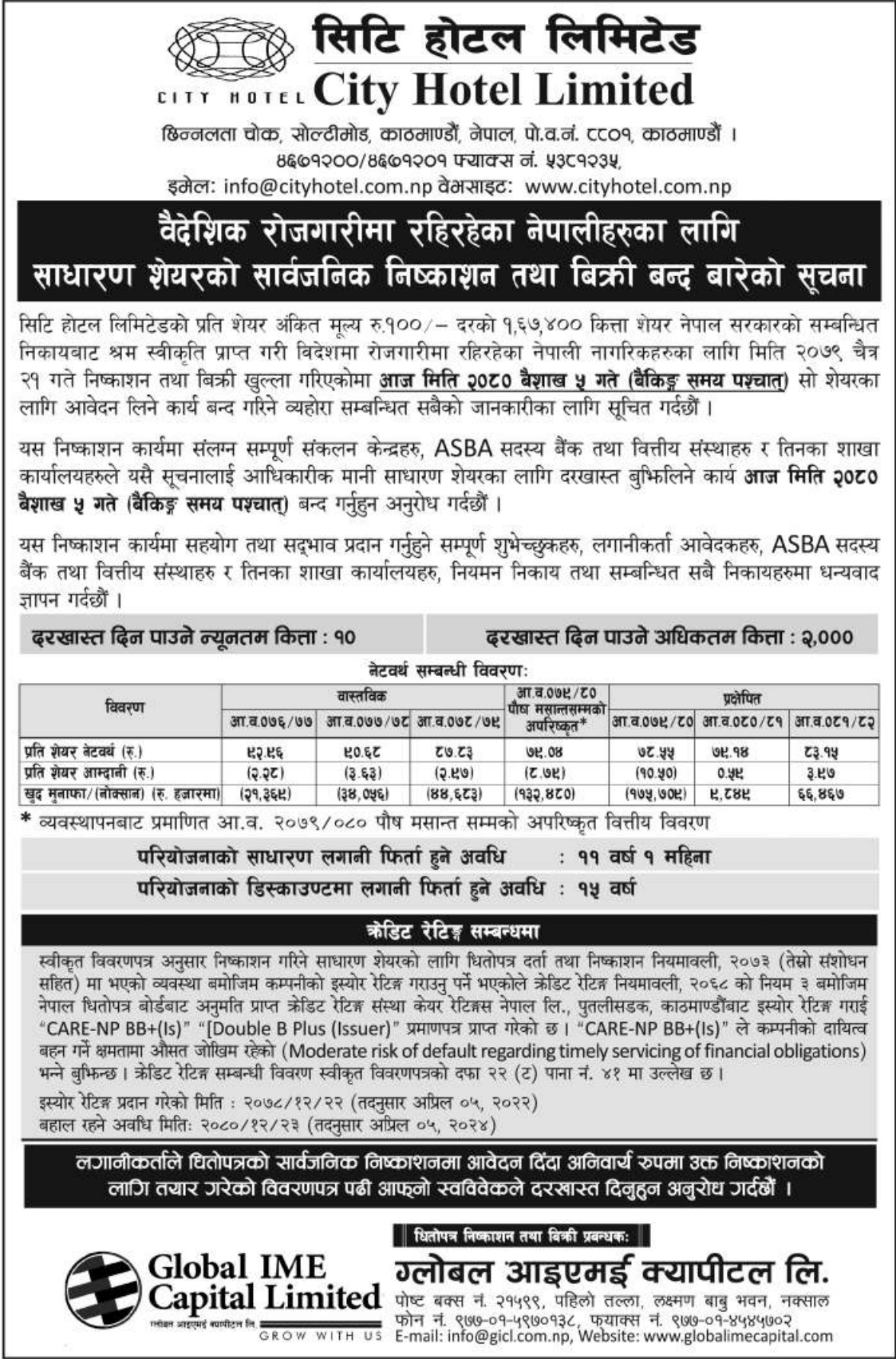 Image of Closing of IPO (Foreign Employment) : City Hotel Limited