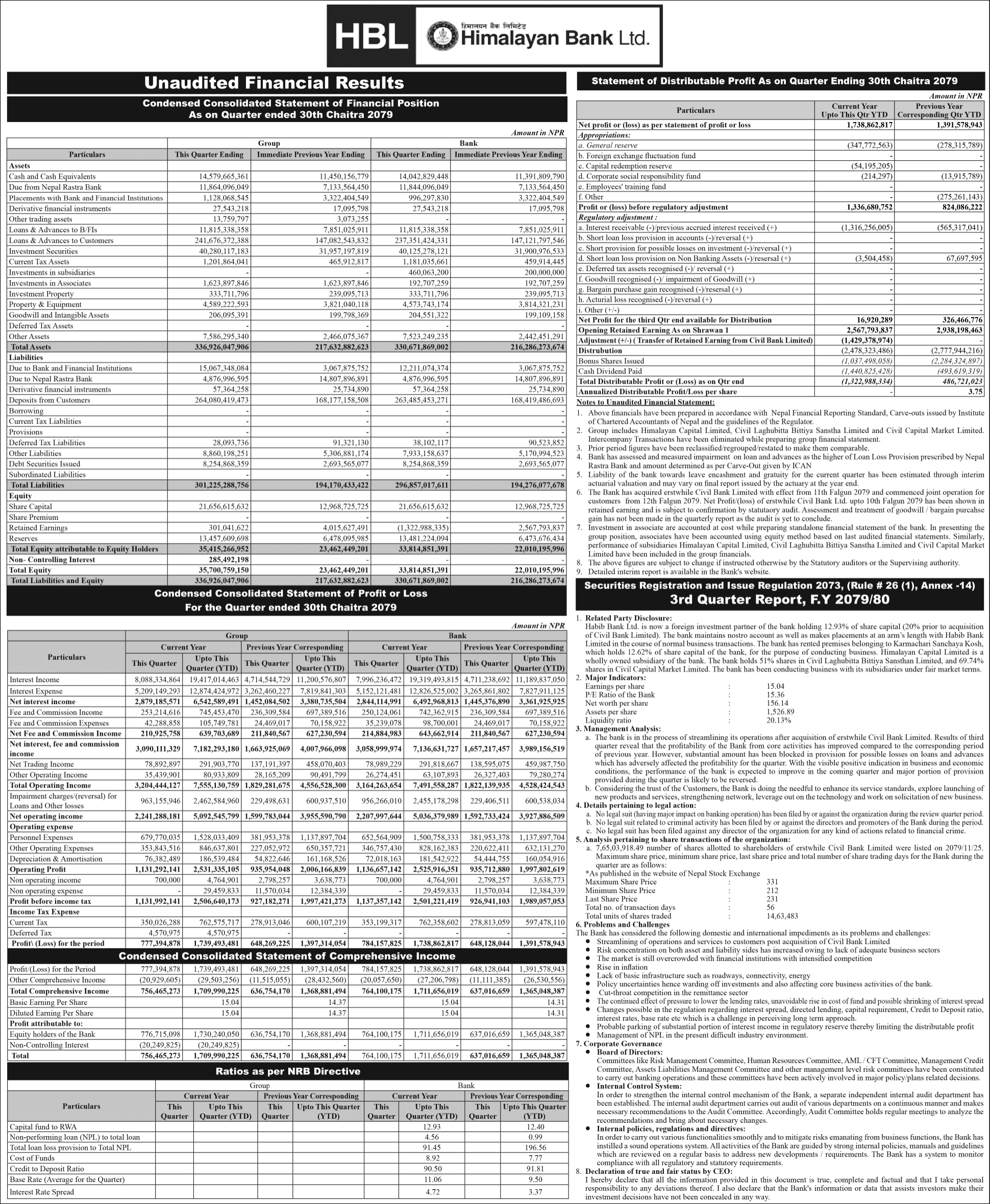 Image of FY 2079-80 : Q3 Report : Himalayan Bank Ltd (HBL)