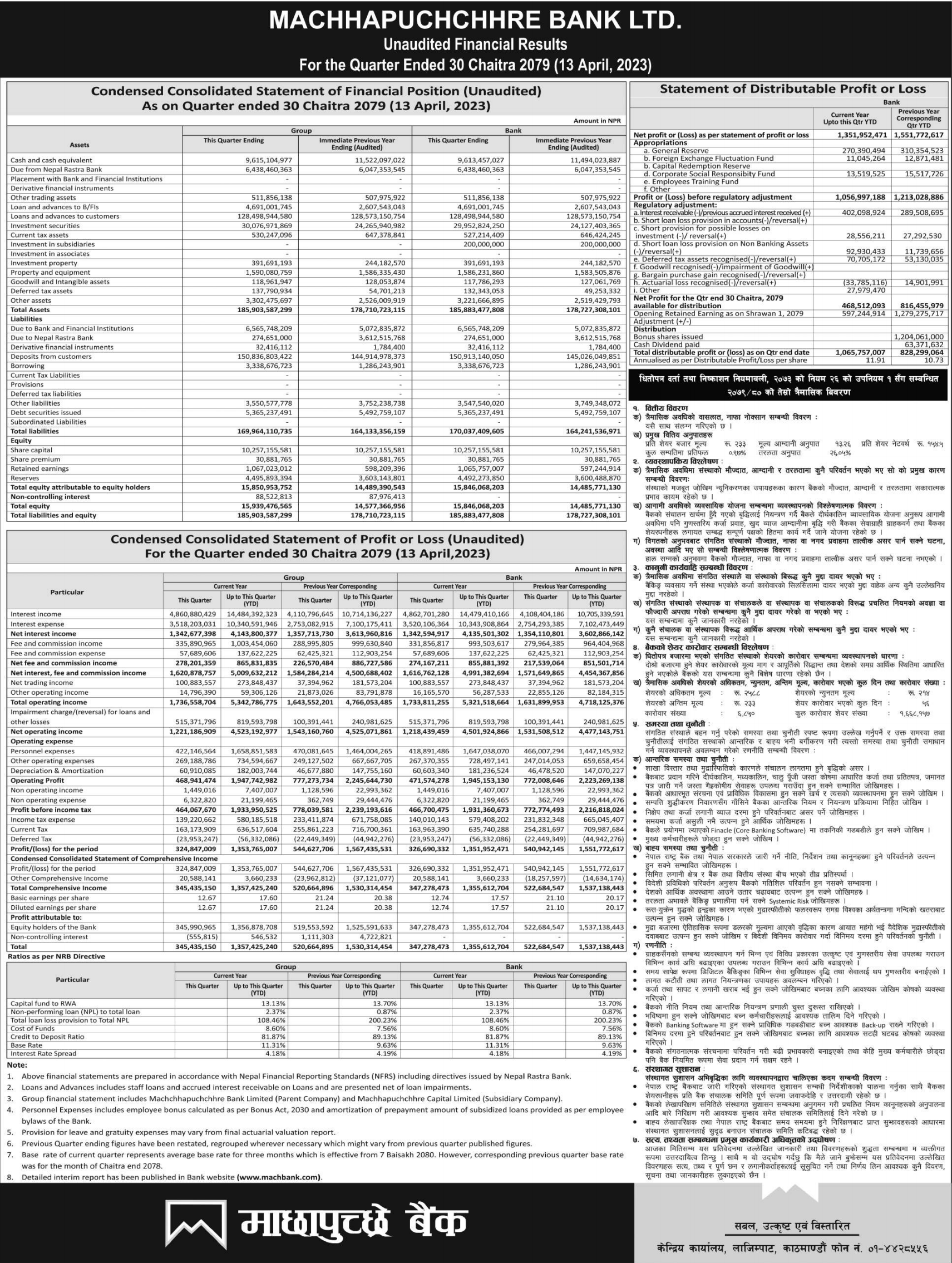 Image of FY 2079-80 : Q3 Report : Machhapuchhre Bank Ltd (MBL)