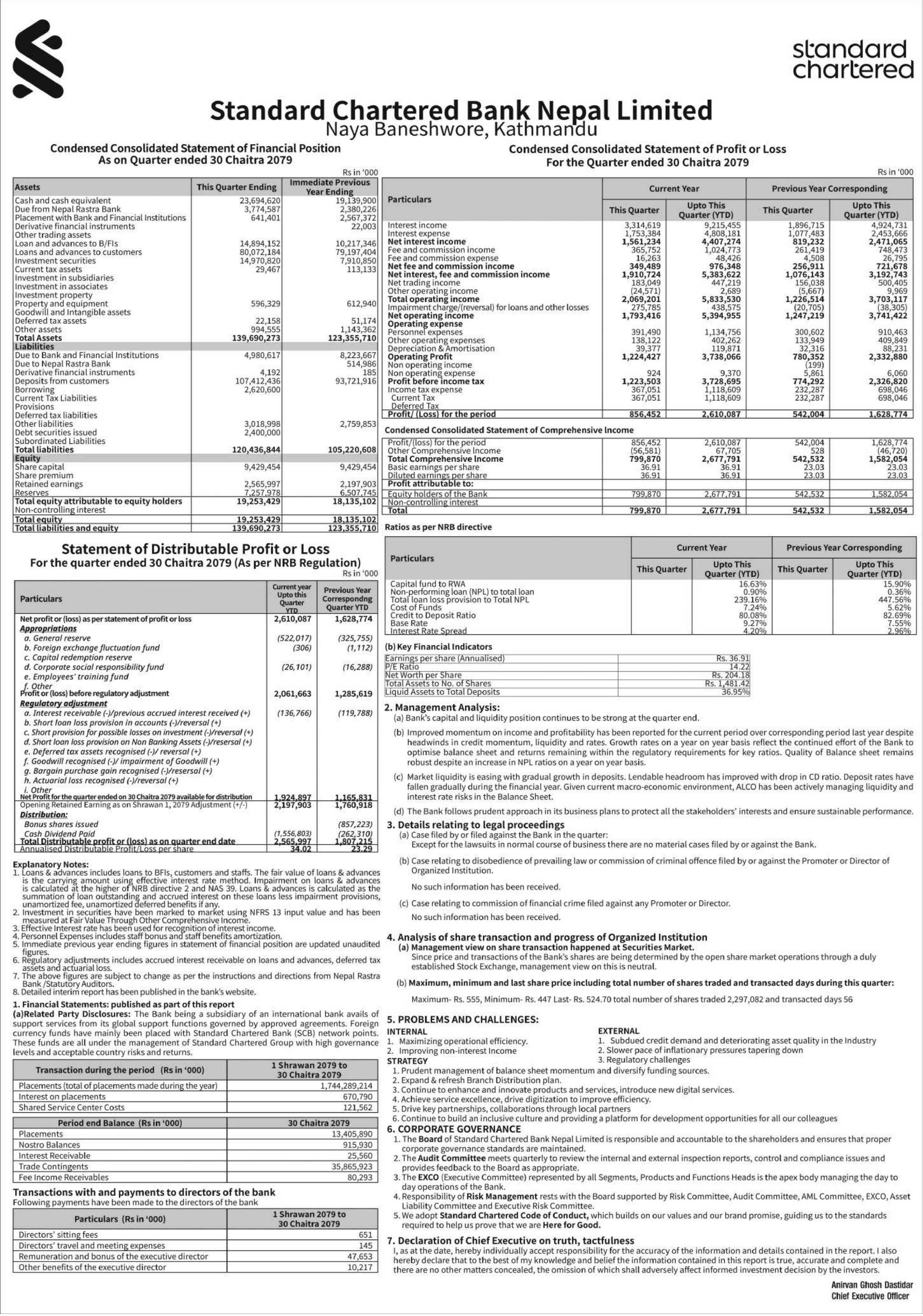 Image of FY 2079-80 : Q3 Report : Standard Chartered Bank Ltd (SCB)