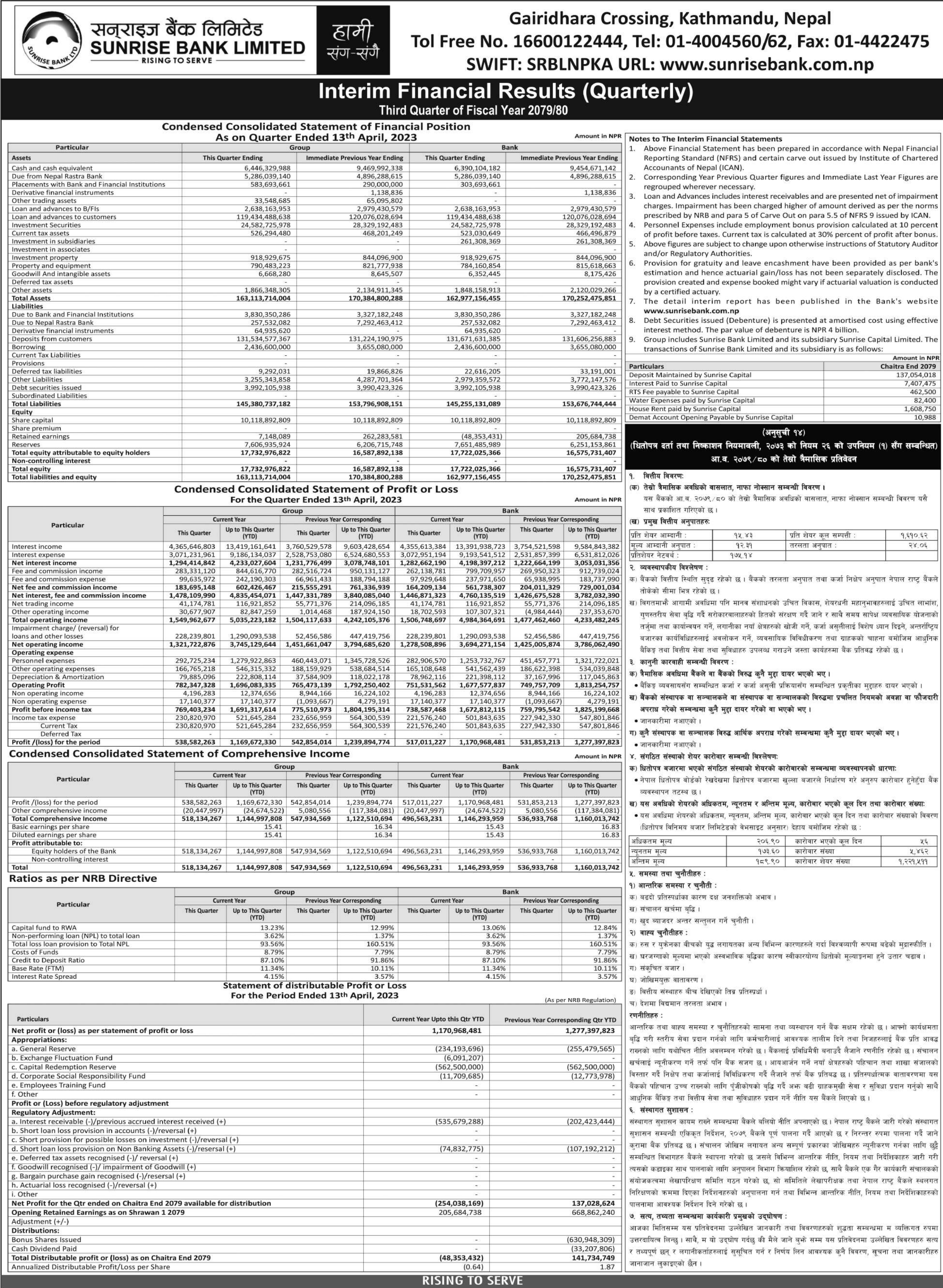 Image of FY 2079-80 : Q3 Report : Sunrise Bank Ltd (SRBL)