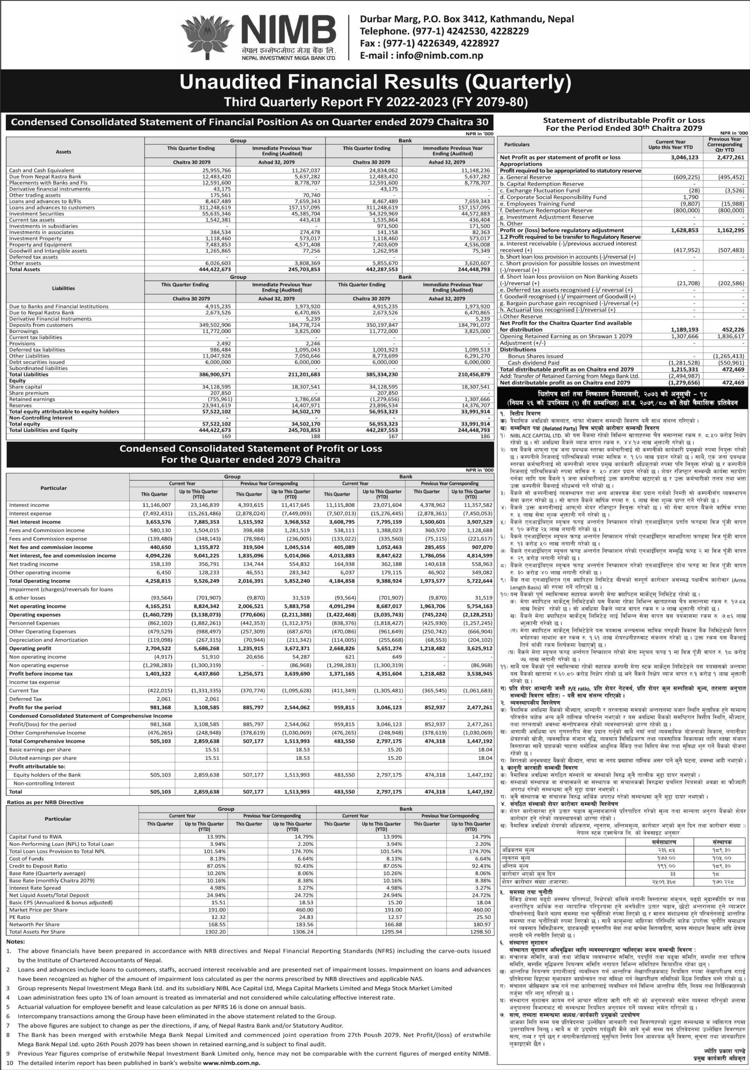 Image of FY 2079-80 : Q3 Report : Nepal Investment Mega Bank Ltd (NIMB)