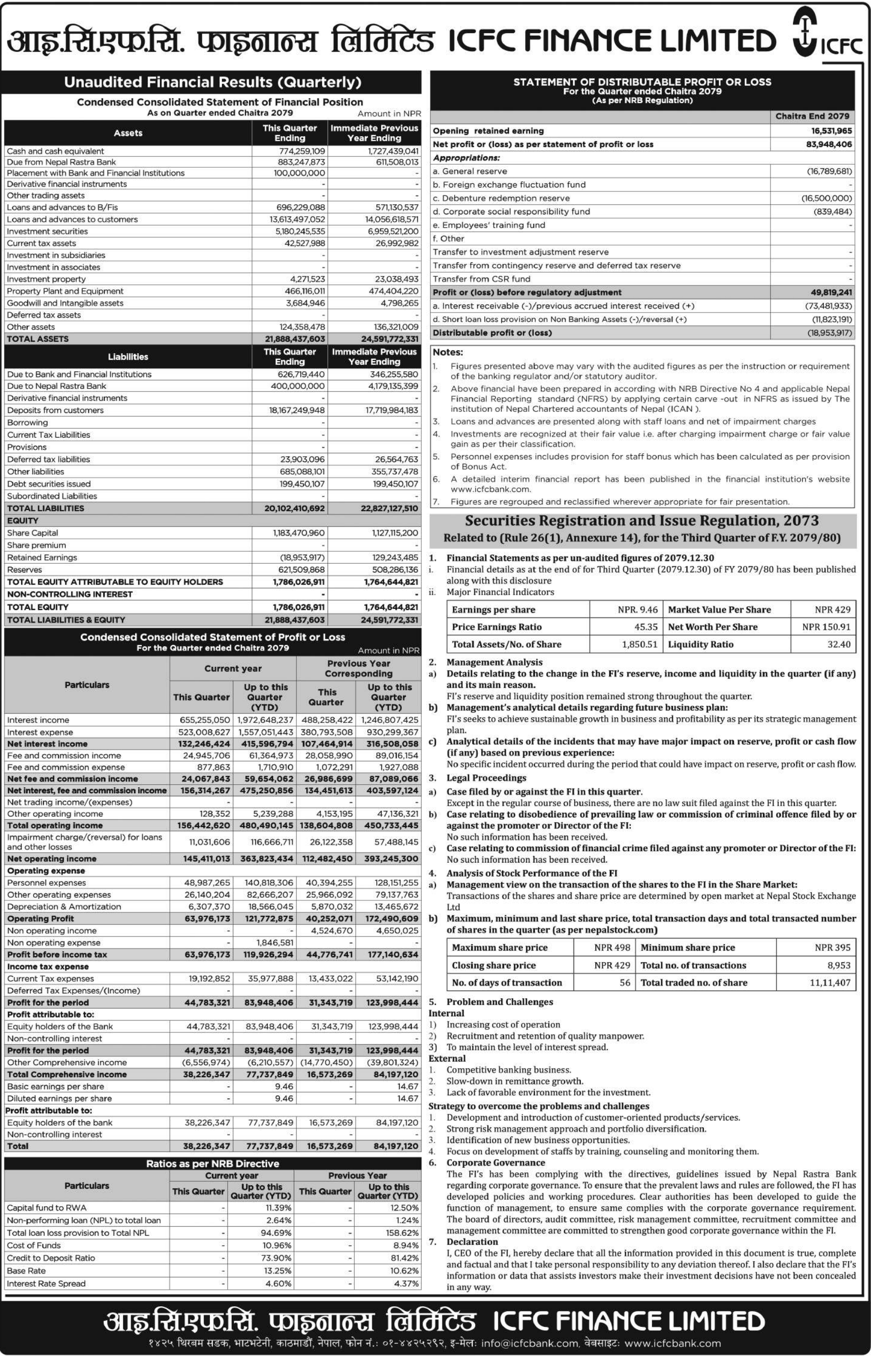 Image of FY 2079-80 : Q3 Report : ICFC Finance Ltd (ICFC)