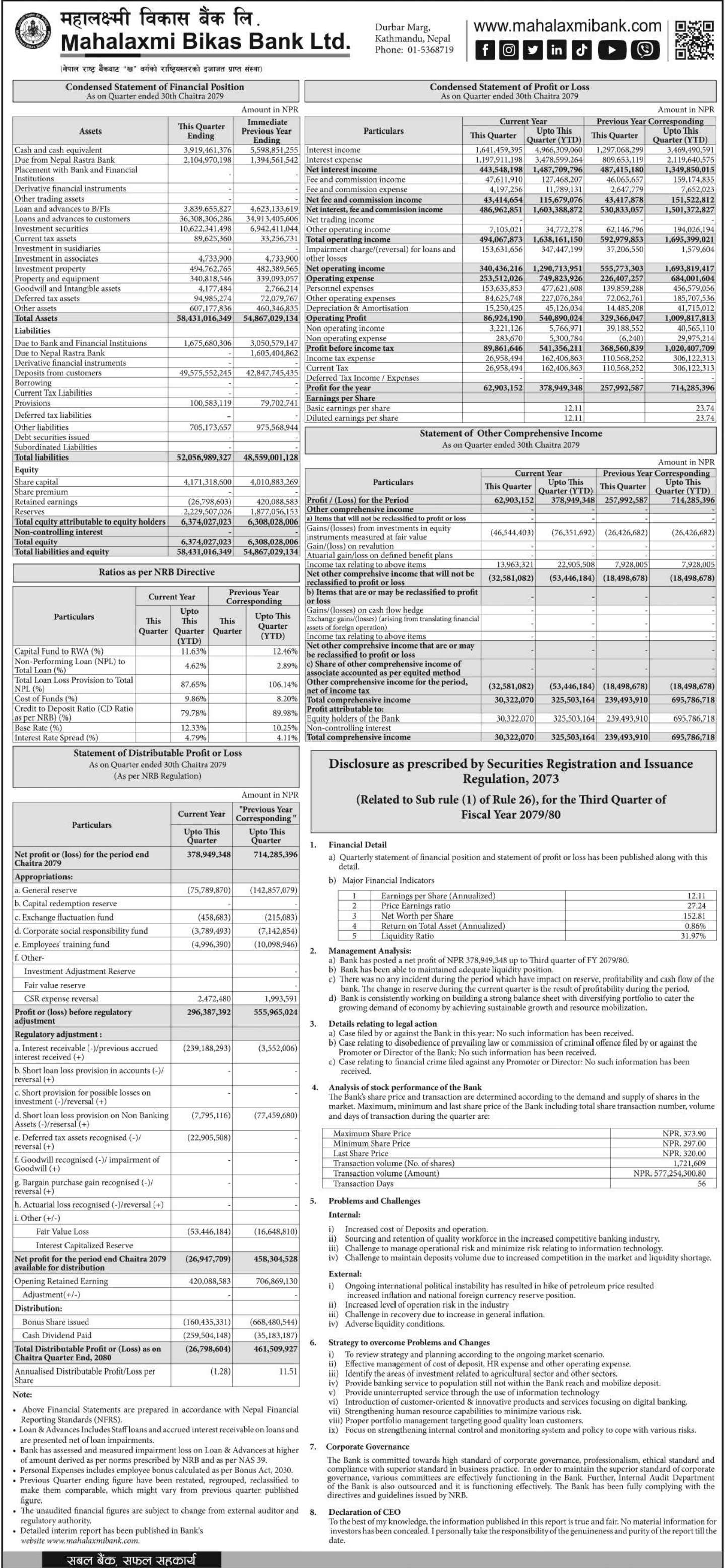 Image of FY 2079-80 : Q3 Report : Mahalaxmi Bikas Bank Limited (MLBL)