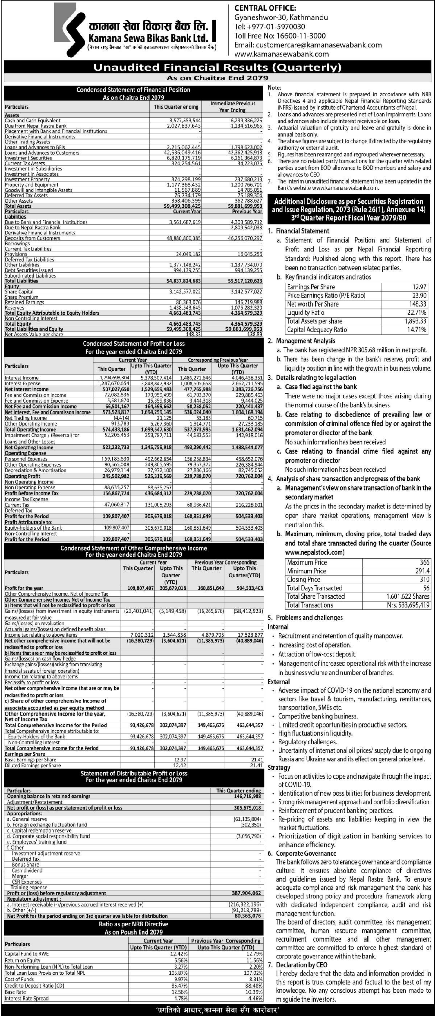 Image of FY 2079-80 : Q3 Report : Kamana Sewa Bikas Bank Ltd (KSBBL)