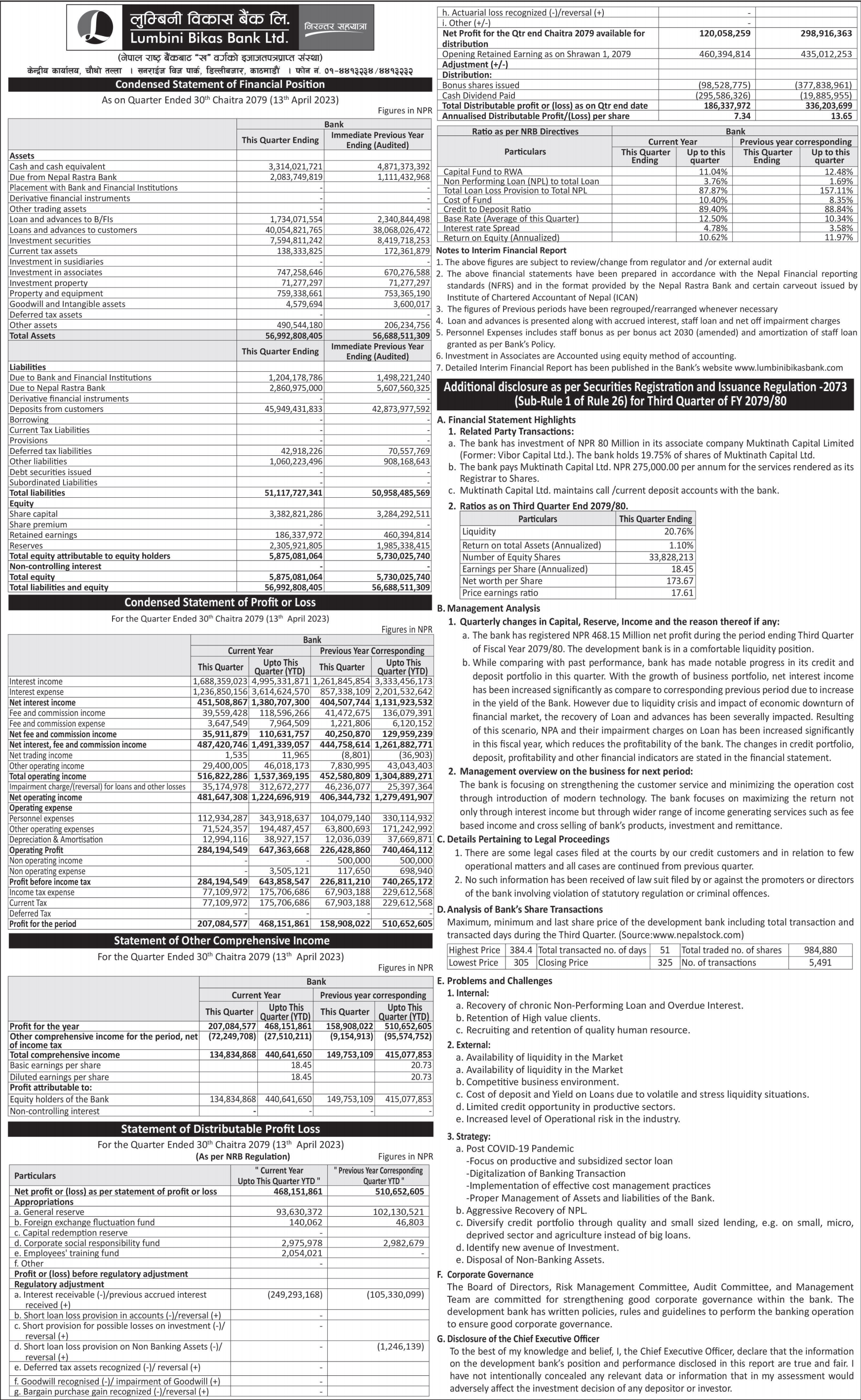 Image of FY 2079-80 : Q3 Report : Lumbini Bikas Bank Ltd (LBBL)