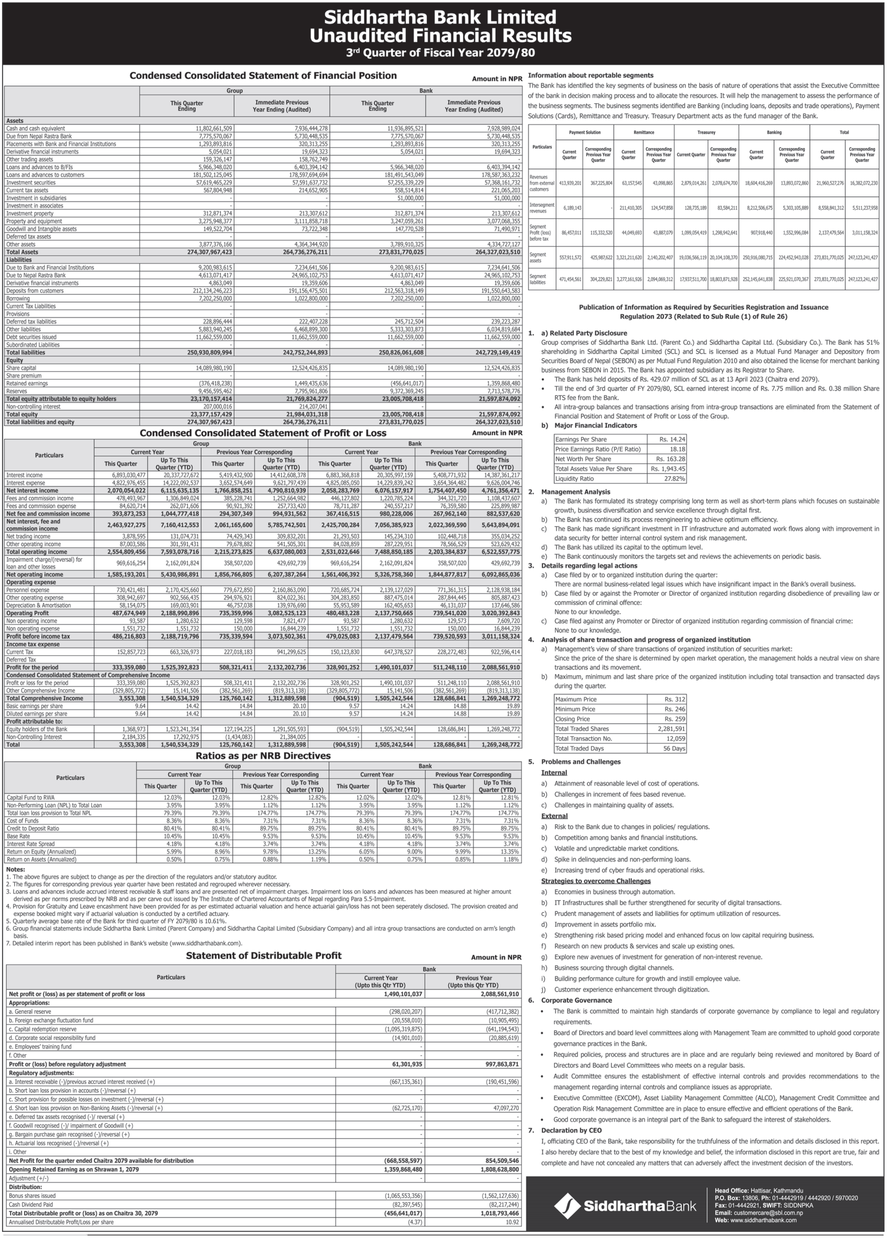 Image of FY 2079-80 : Q3 Report : Siddhartha Bank Limited (SBL)