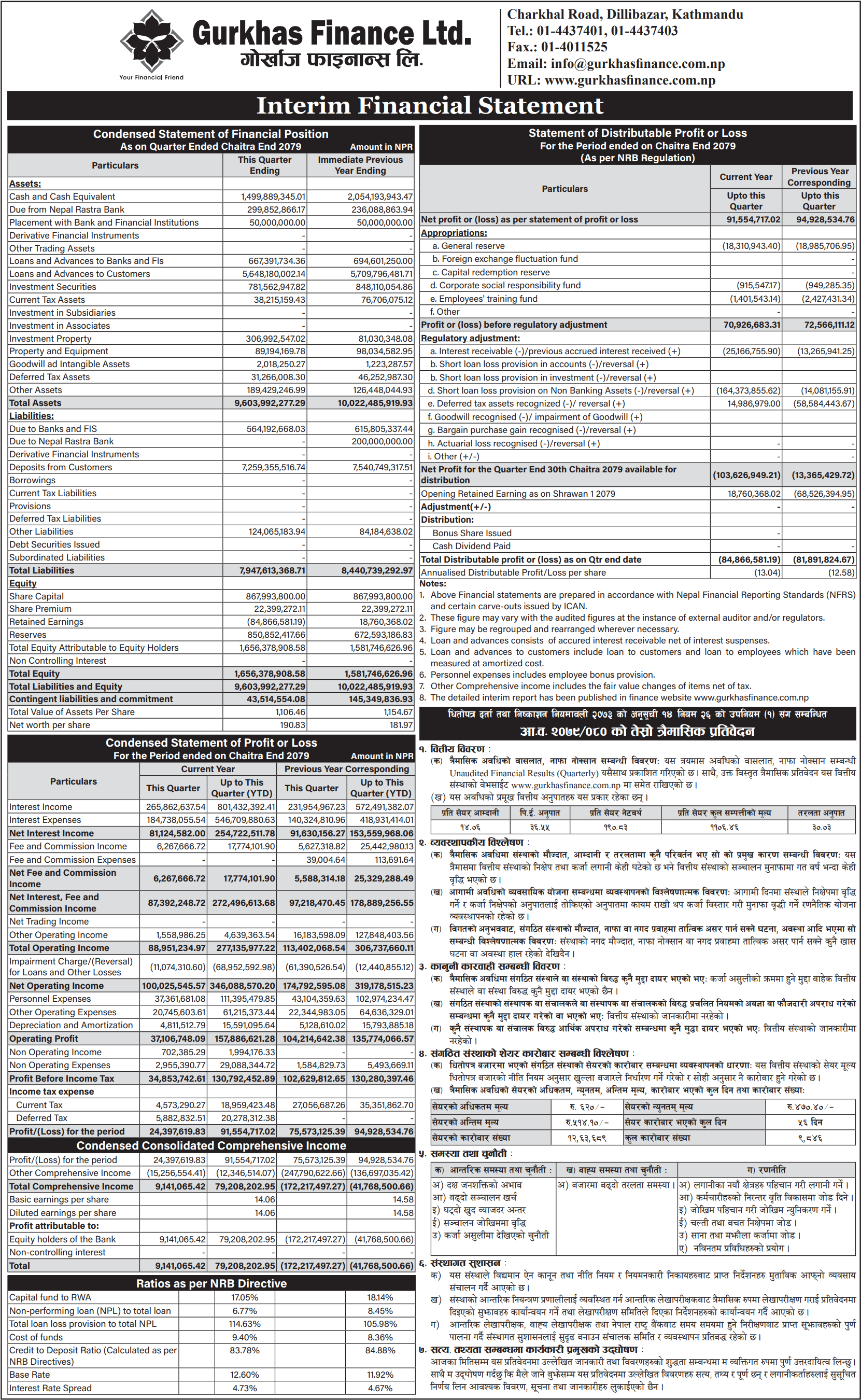 Image of FY 2079-80 : Q3 Report : Gurkhas Finance Ltd (GUFL)