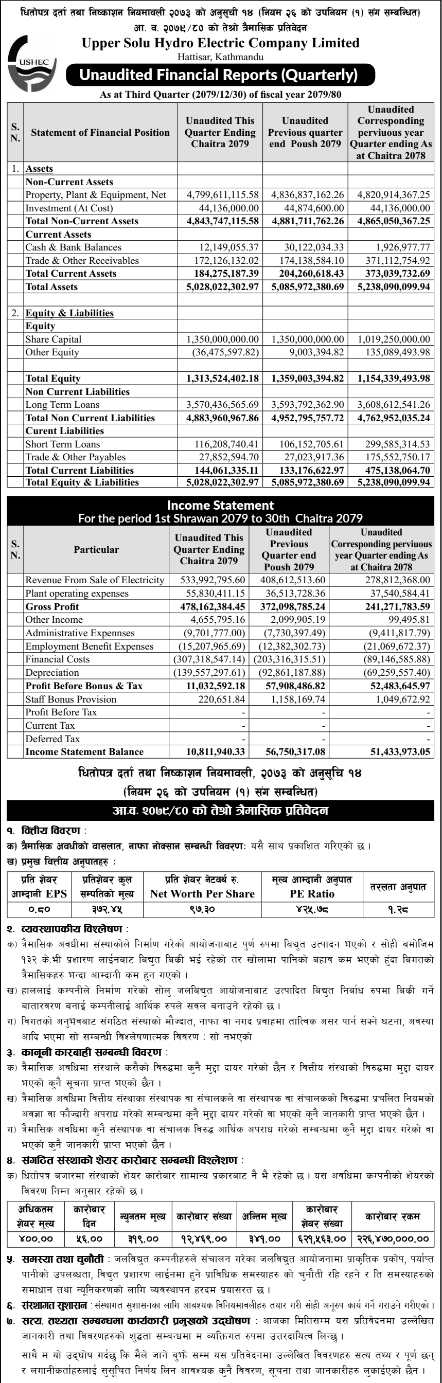 Image of FY 2079-80 : Q3 Report : Upper Solu Hydro Electric Company Limited