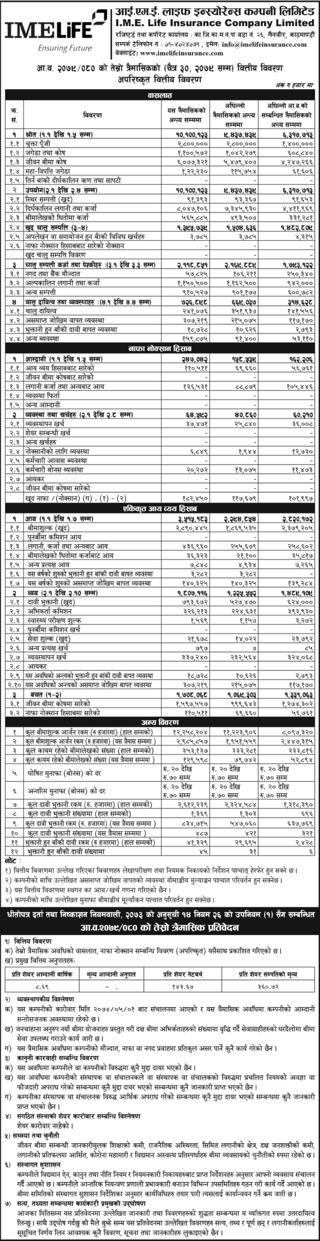 Image of FY 2079-80 : Q3 Report : IME Life Insurance Company Limited