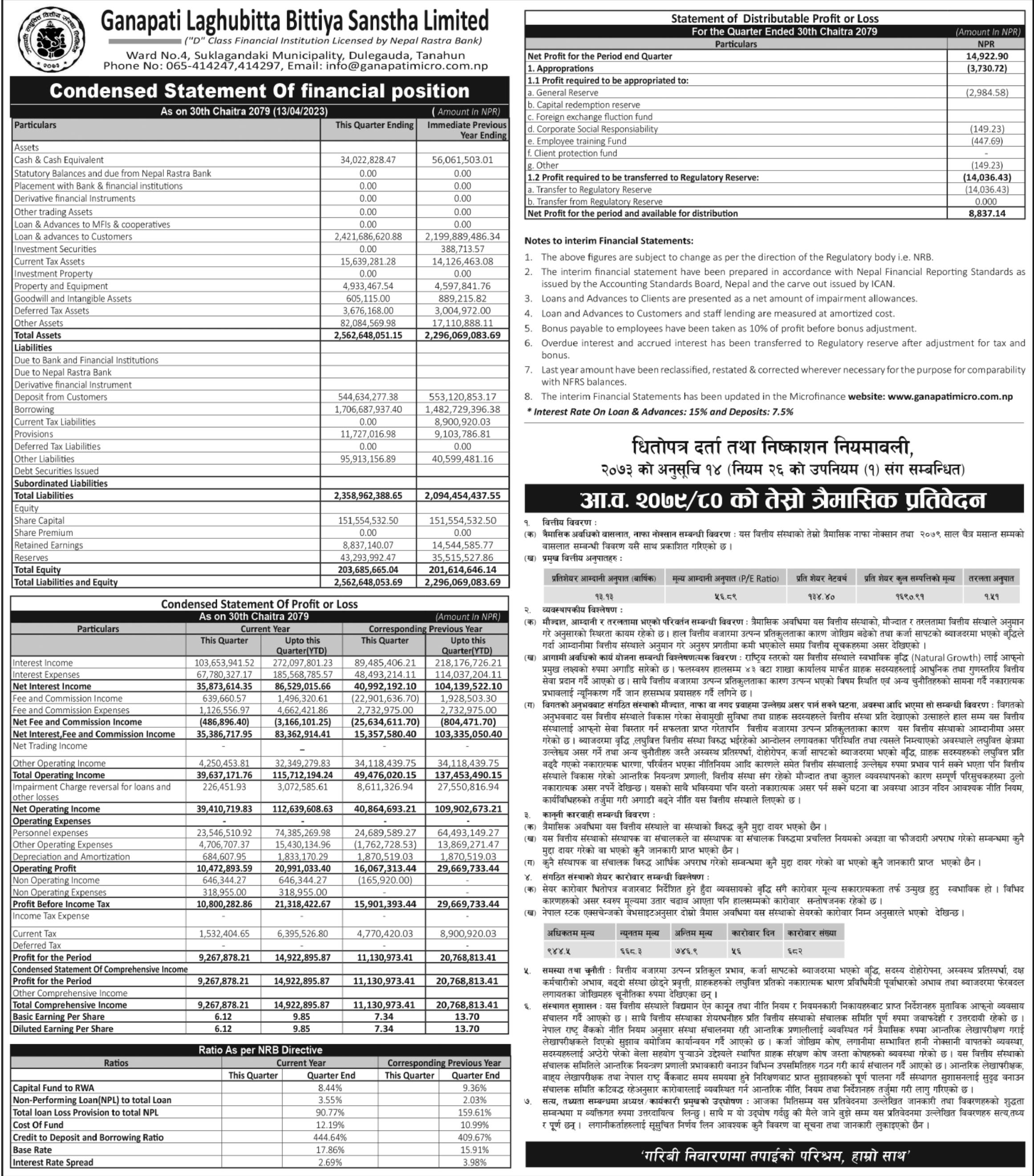 Image of FY 2079-80 : Q3 Report : Ganapati Laghubitta Bittiya Sanstha Limited (GMFBS)