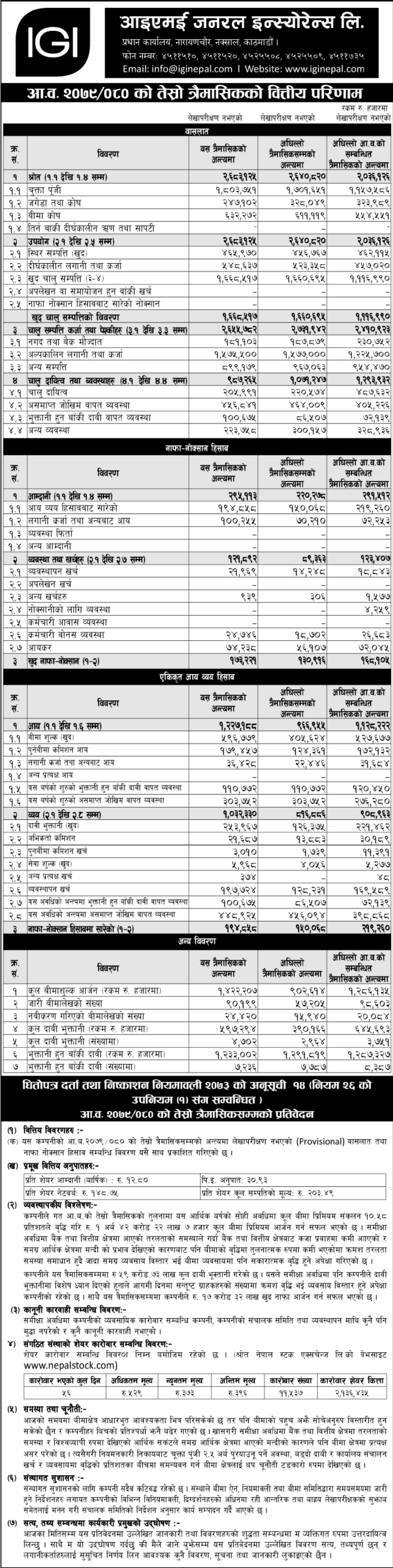 Image of FY 2079-80 : Q3 Report : IME General Insurance Ltd (IGI)