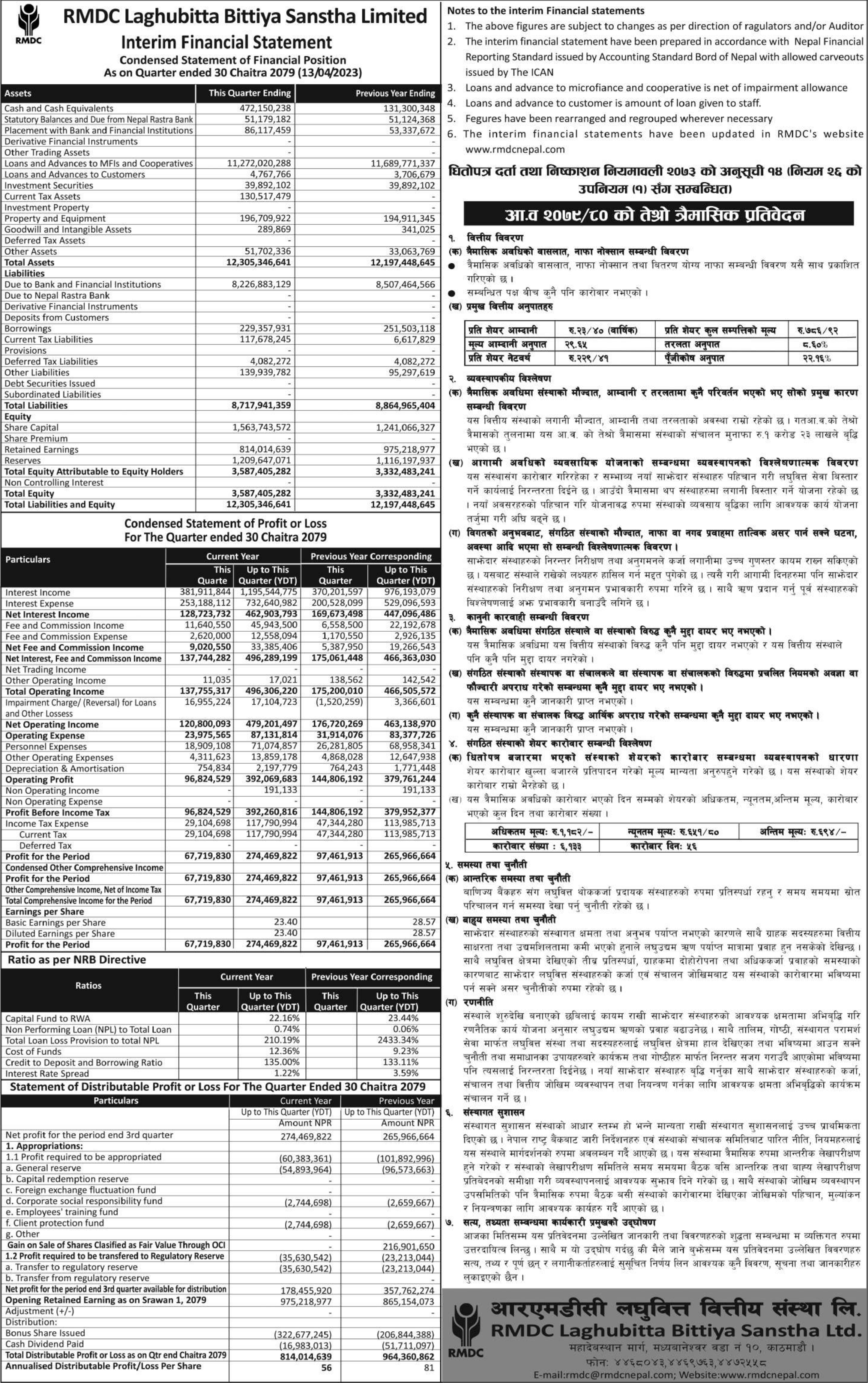 Image of FY 2079-80 : Q3 Report : RMDC Laghubitta Bittiya Sanstha Limited (RMDC)