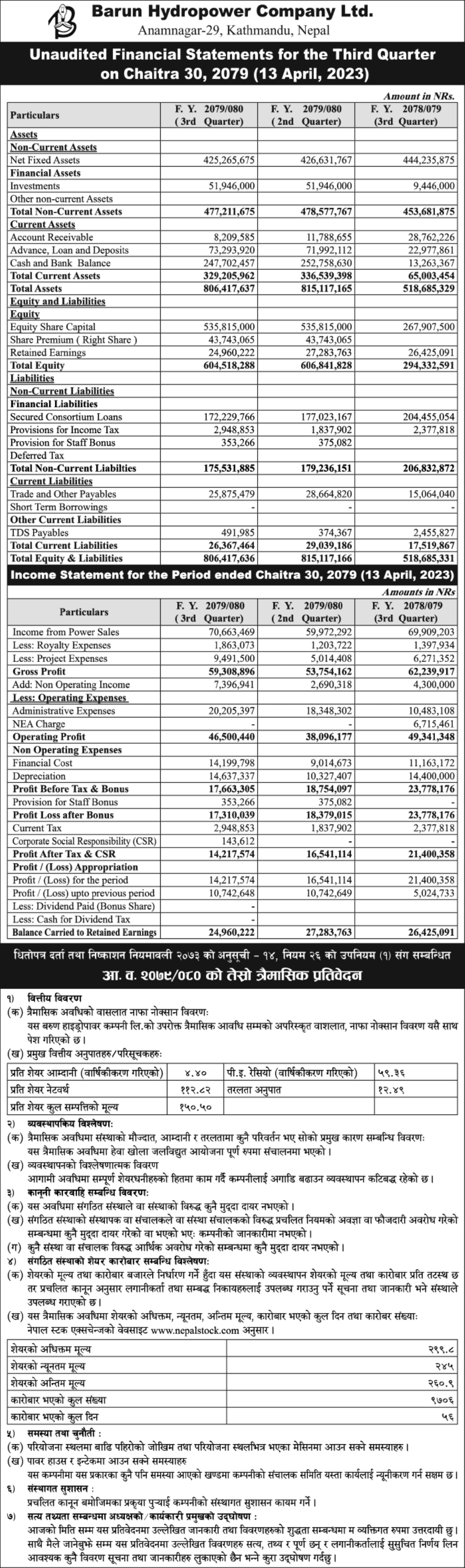 Image of FY 2079-80 : Q3 Report : Barun Hydropower Company Limited (BARUN)