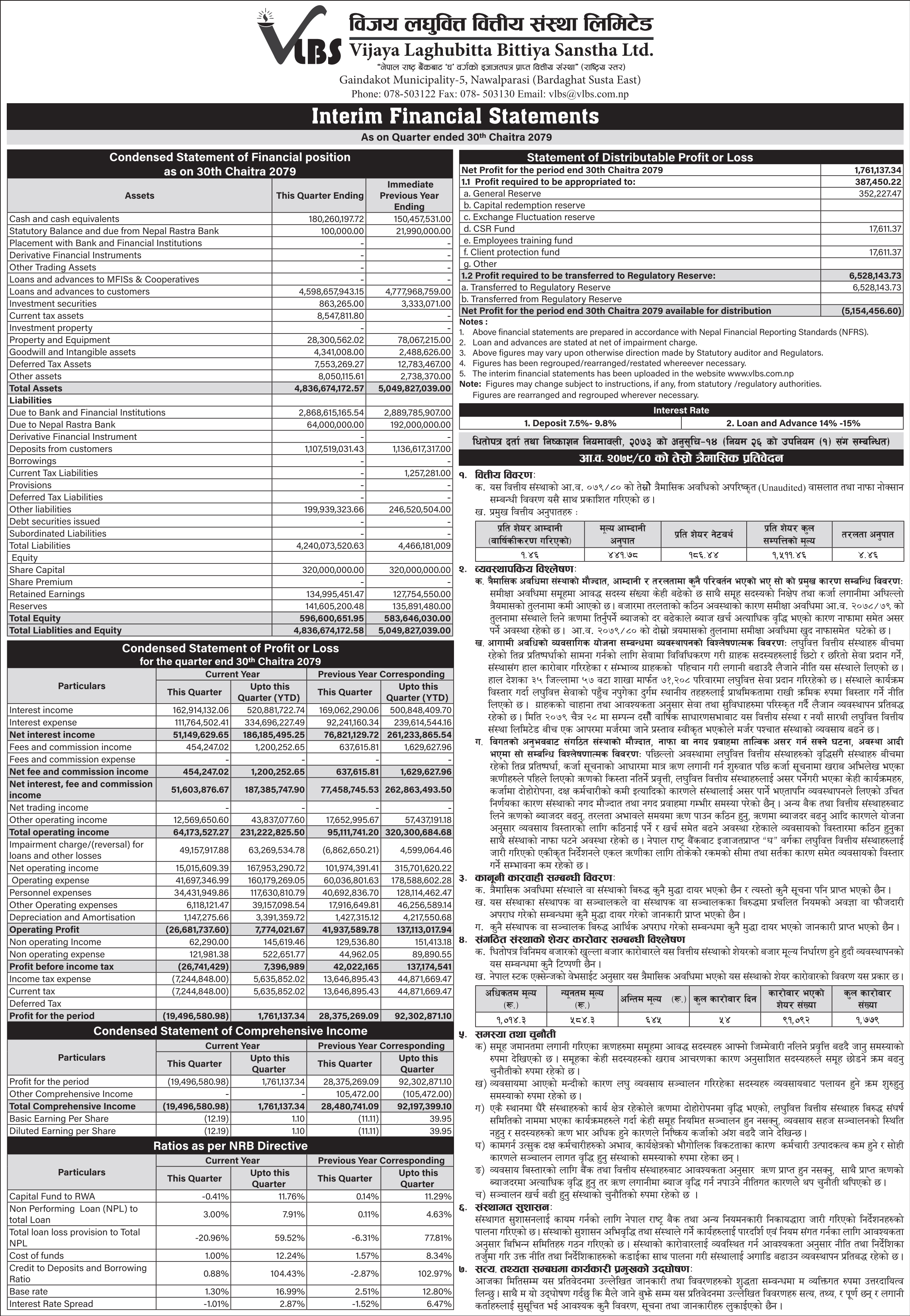 Image of FY 2079-80 : Q3 Report : Vijaya Laghubitta Bittiya Sanstha Ltd (VLBS)