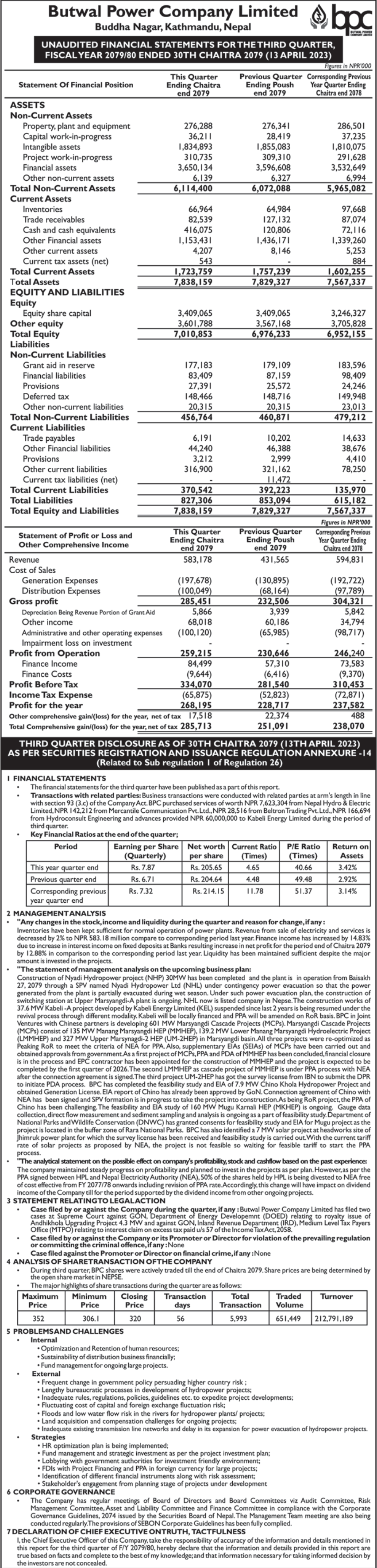 Image of FY 2079-80 : Q3 Report : Butwal Power Company Ltd (BPCL)