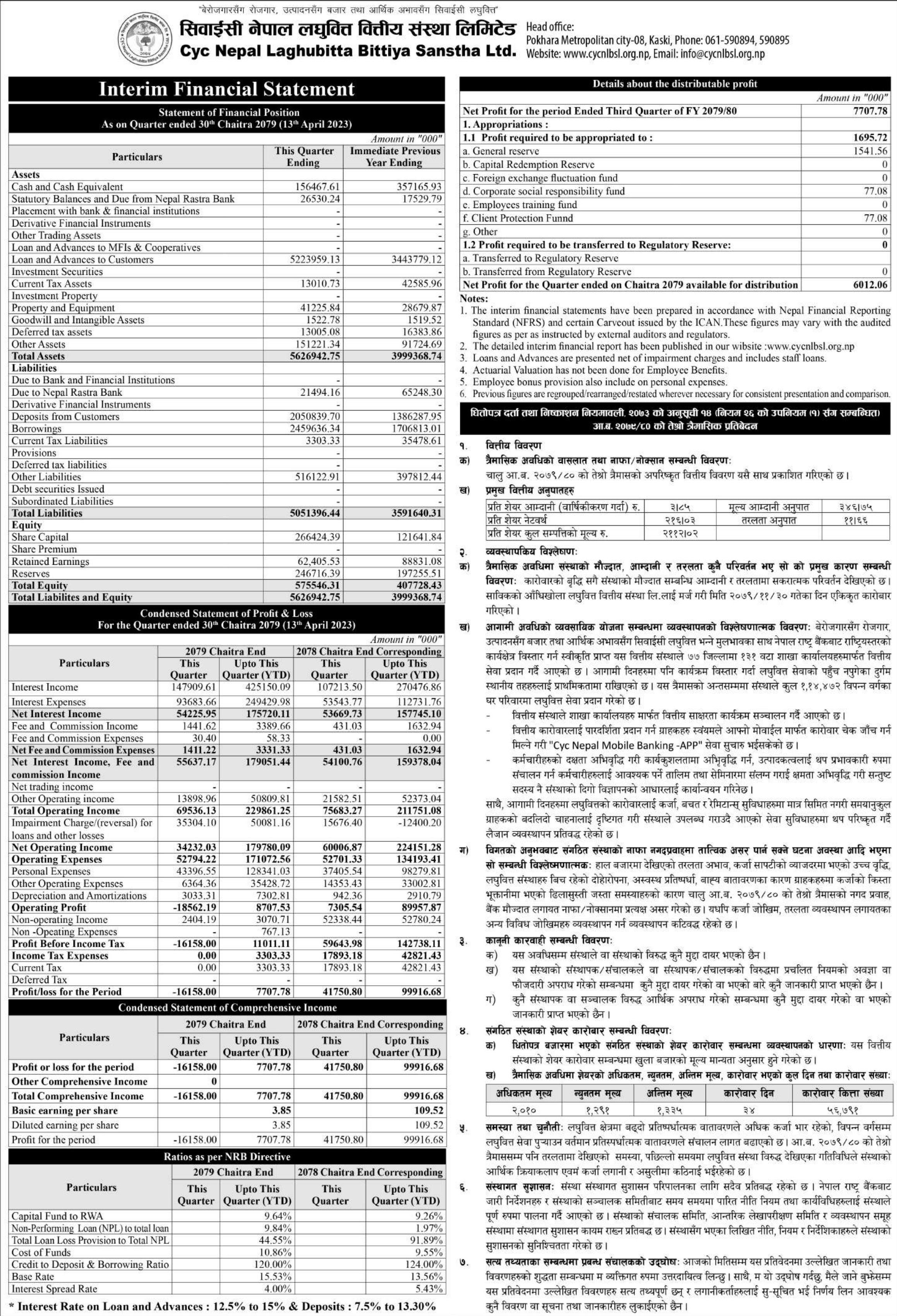 Image of FY 2079-80 : Q3 Report : Cyc Nepal Laghubitta Bittiya Sanstha Limited (CYCL)