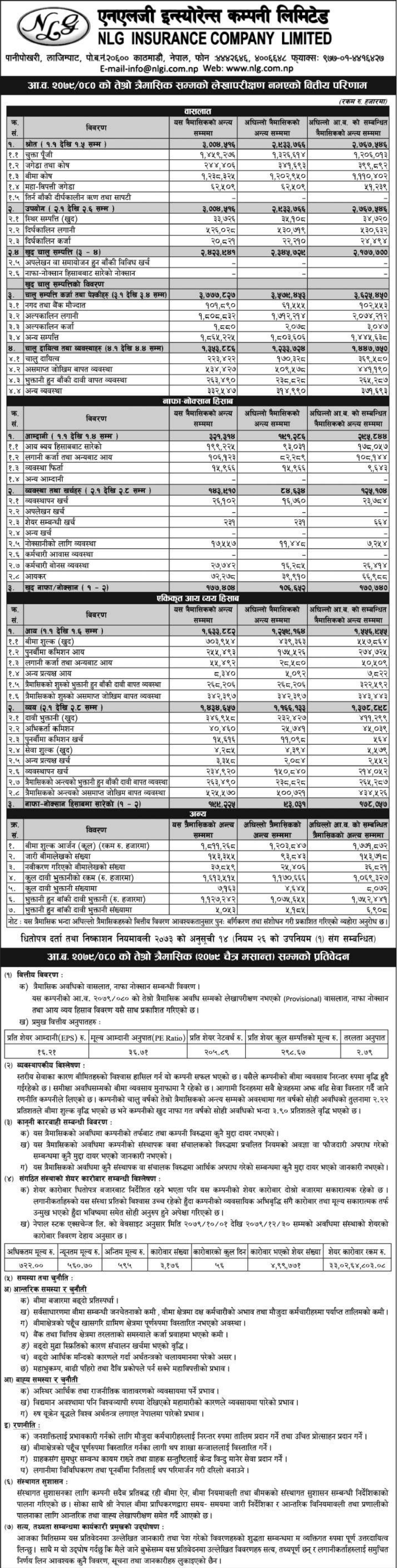 Image of FY 2079-80 : Q3 Report : NLG Insurance Company Ltd (NLG)