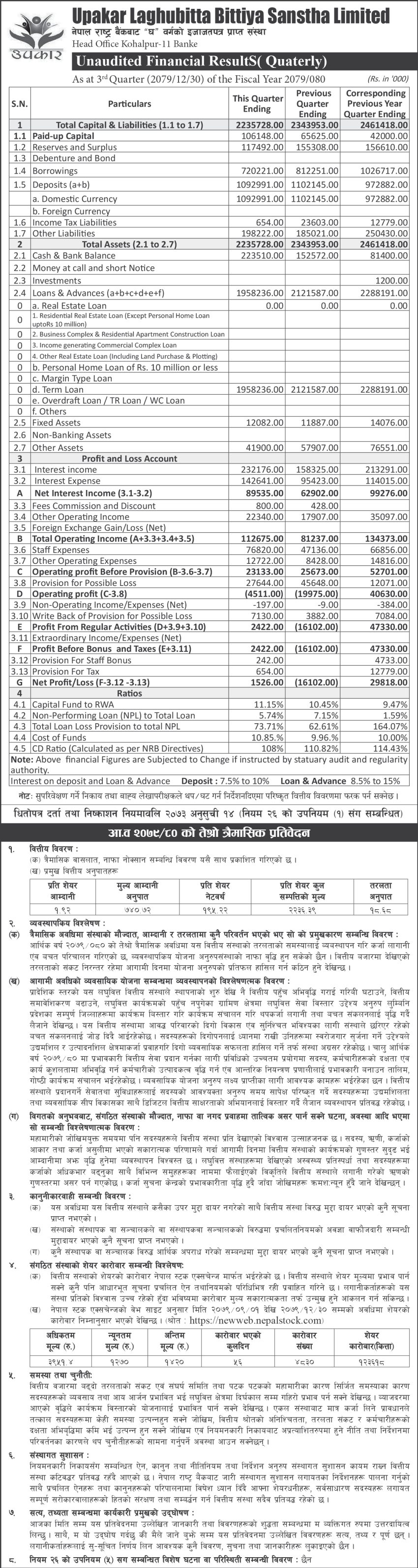 Image of FY 2079-80 : Q3 Report : Upakar Laghubitta Bittiya Sanstha Limited (ULBSL)