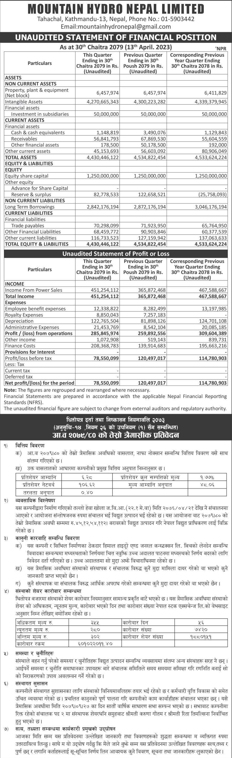 Image of FY 2079-80 : Q3 Report : Mountain Hydro Nepal Limited (MHNL)