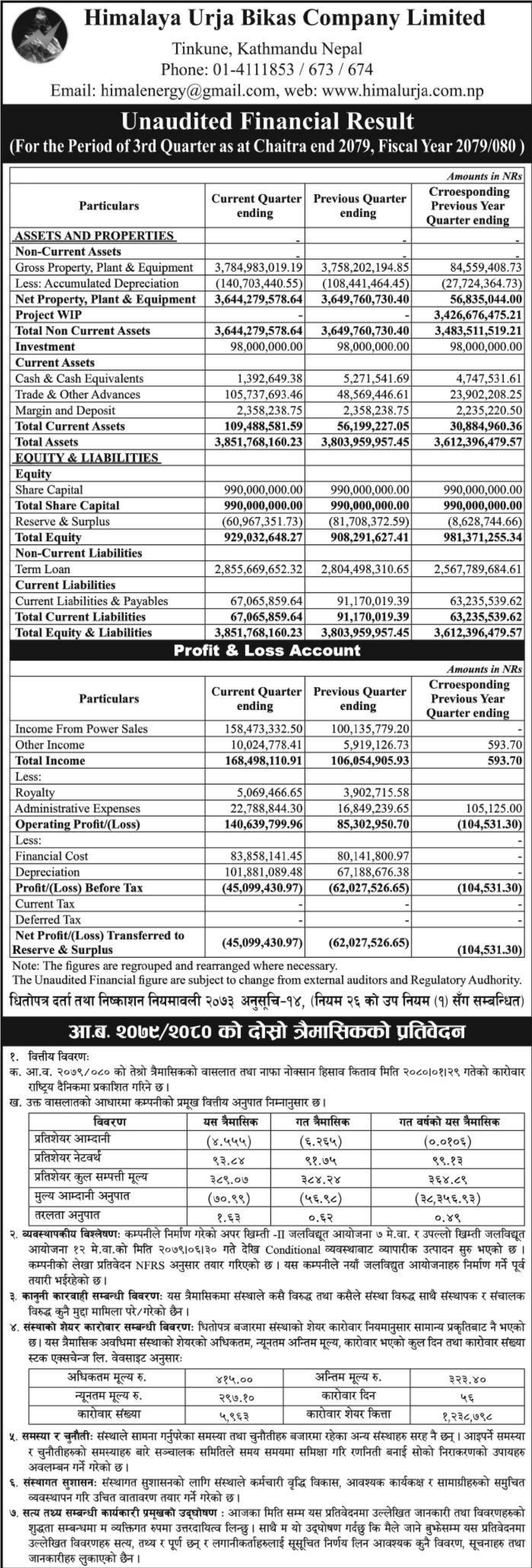 Image of FY 2079-80 : Q3 Report : Himalaya Urja Bikas Company Ltd. (HURJA)