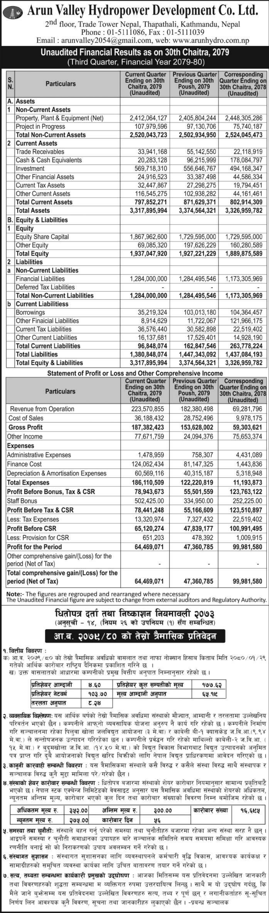 Image of FY 2079-80 : Q3 Report : Arun Valley Hydropower Development Co. Ltd. (AHPC)