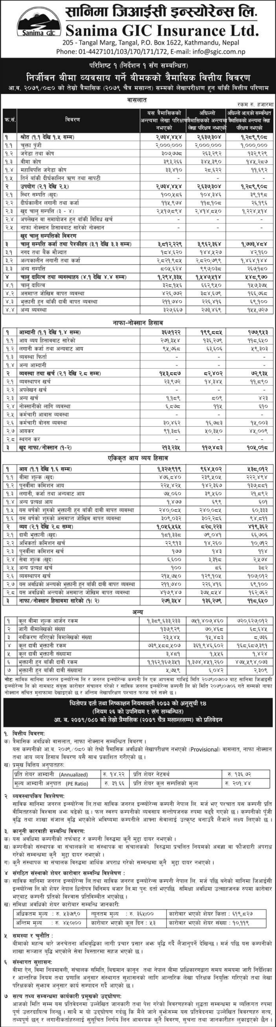 Image of FY 2079-80 : Q3 Report : Sanima GIC Insurance Limited (SGIC)