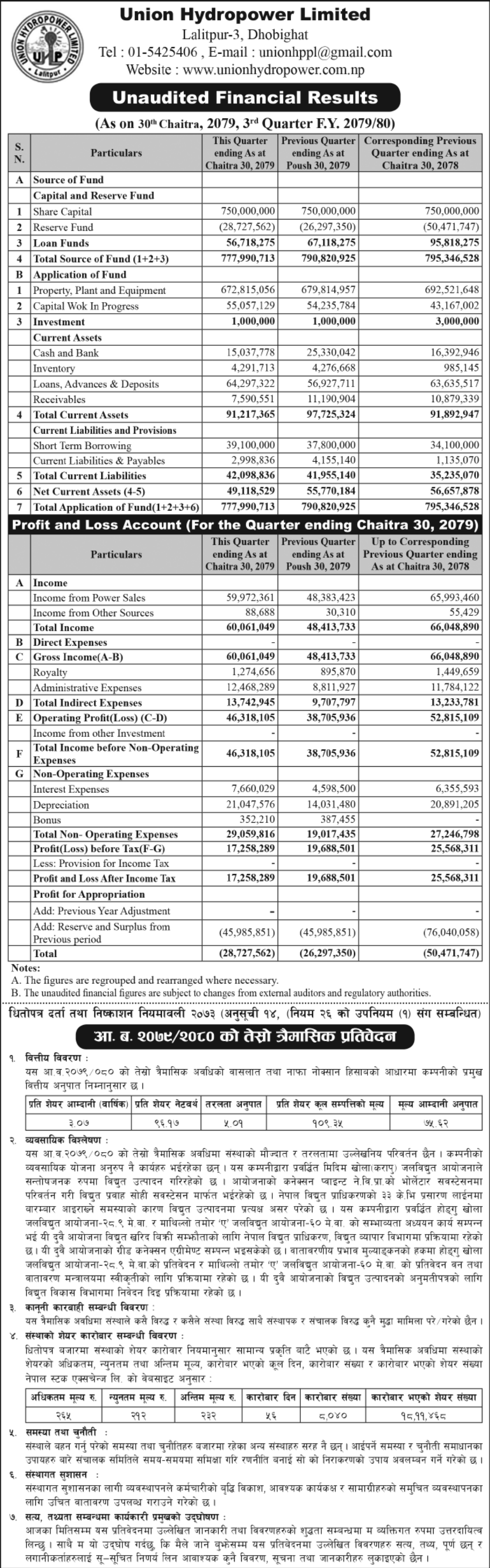 Image of FY 2079-80 : Q3 Report : Union Hydropower Ltd. (UNHPL)