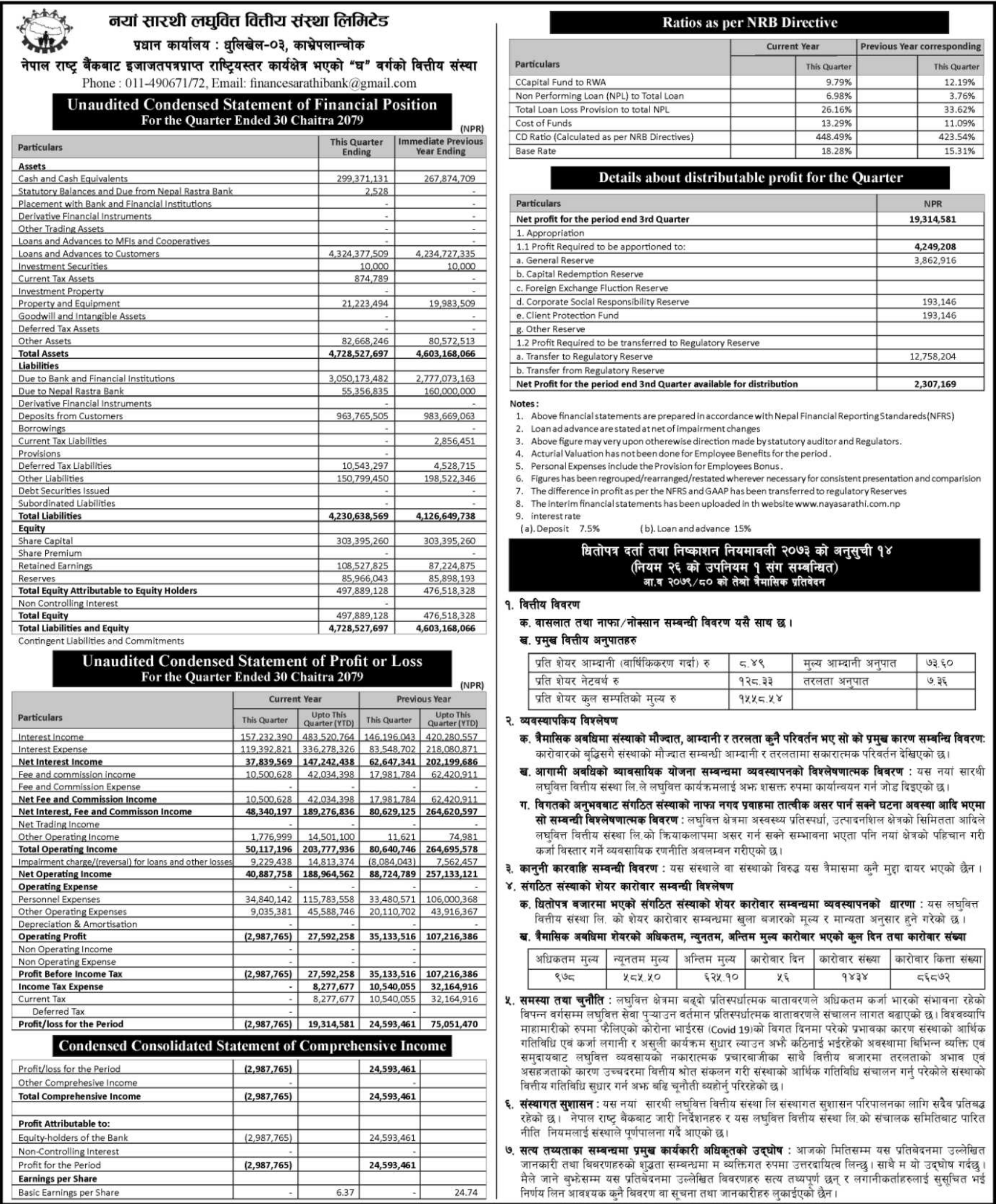 Image of FY 2079-80 : Q3 Report : Naya Sarathi Laghubitta Bittiya Sanstha Limited (NSLB)