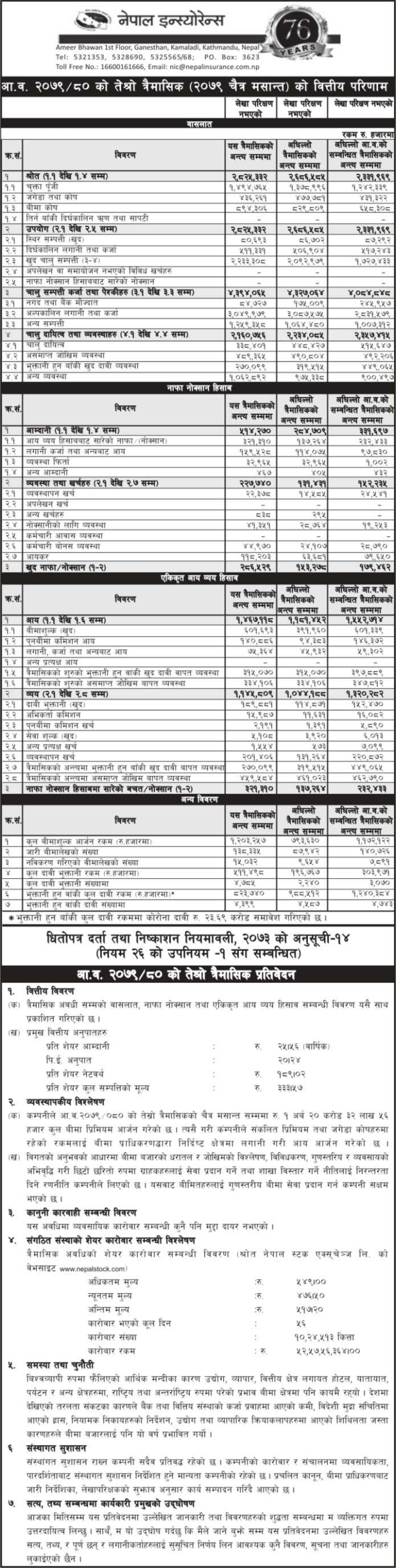 Image of FY 2079-80 : Q3 Report : Nepal Insurance Co. Ltd. (NICL)