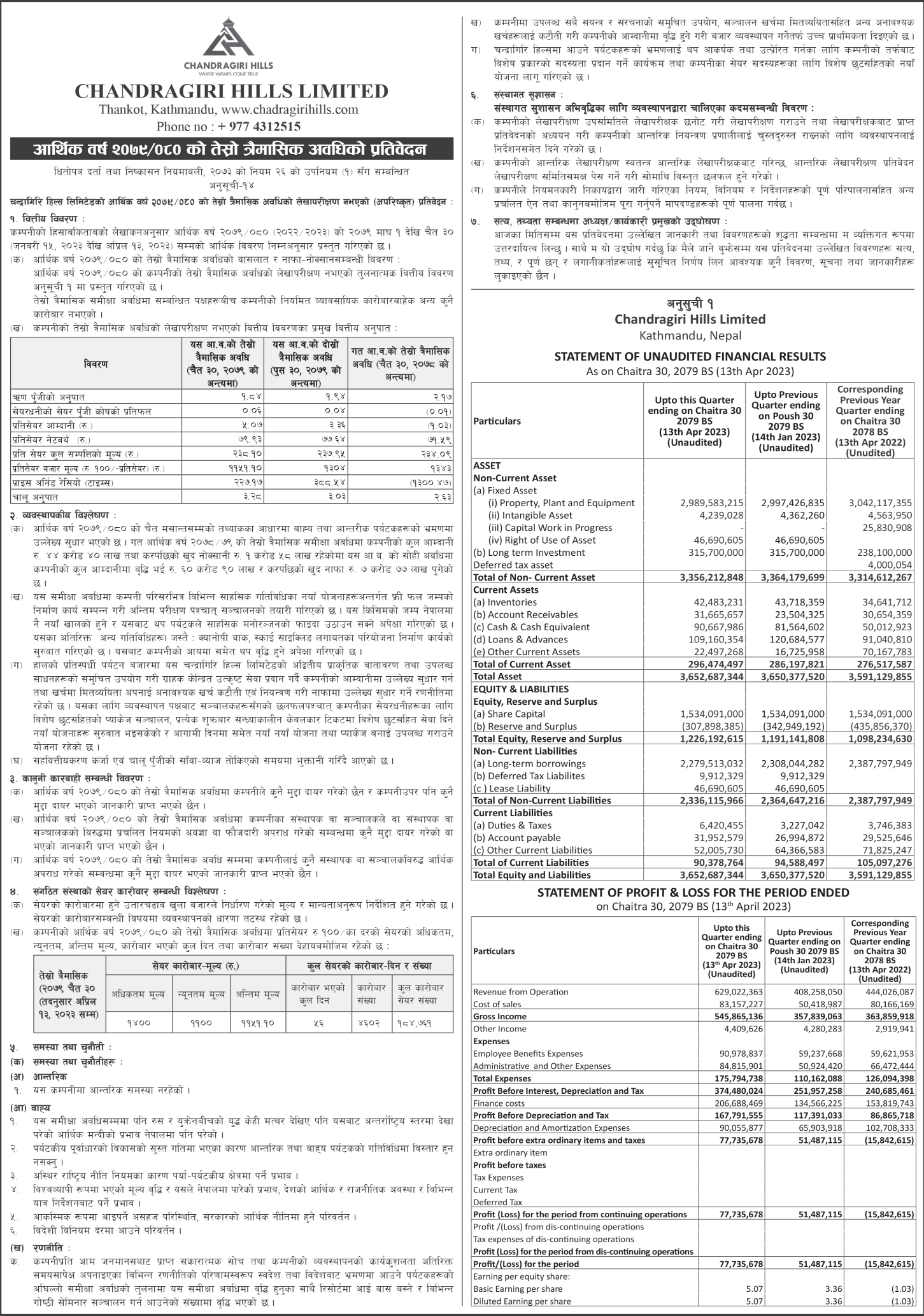 Image of FY 2079-80 : Q3 Report : Chandragiri Hills Ltd. (CGH)