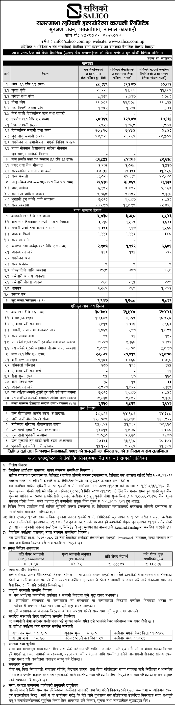 Image of FY 2079-80 : Q3 Report : Sagarmatha Lumbini Insurance Company Limited (SALICO)