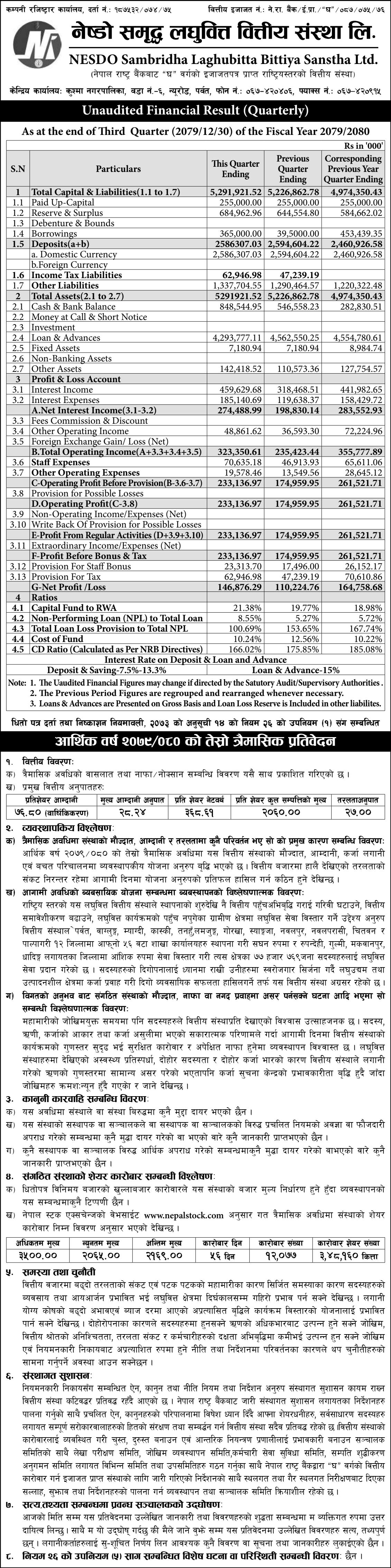 Image of FY 2079-80 : Q3 Report : NESDO Sambridha Laghubitta Bittiya Sanstha Limited (NESDO)