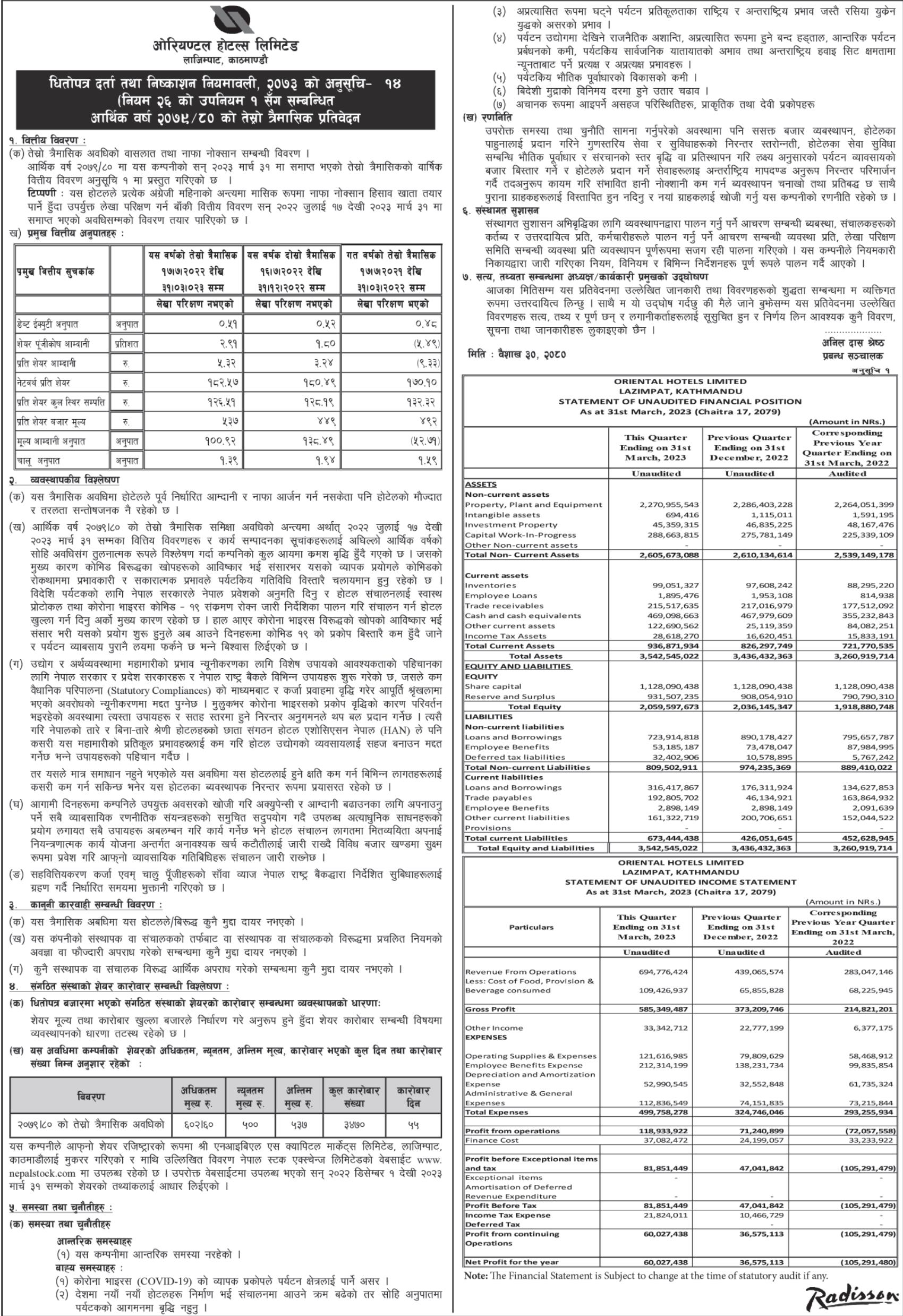 Image of FY 2079-80 : Q3 Report : Oriental Hotels Ltd. (OHL)