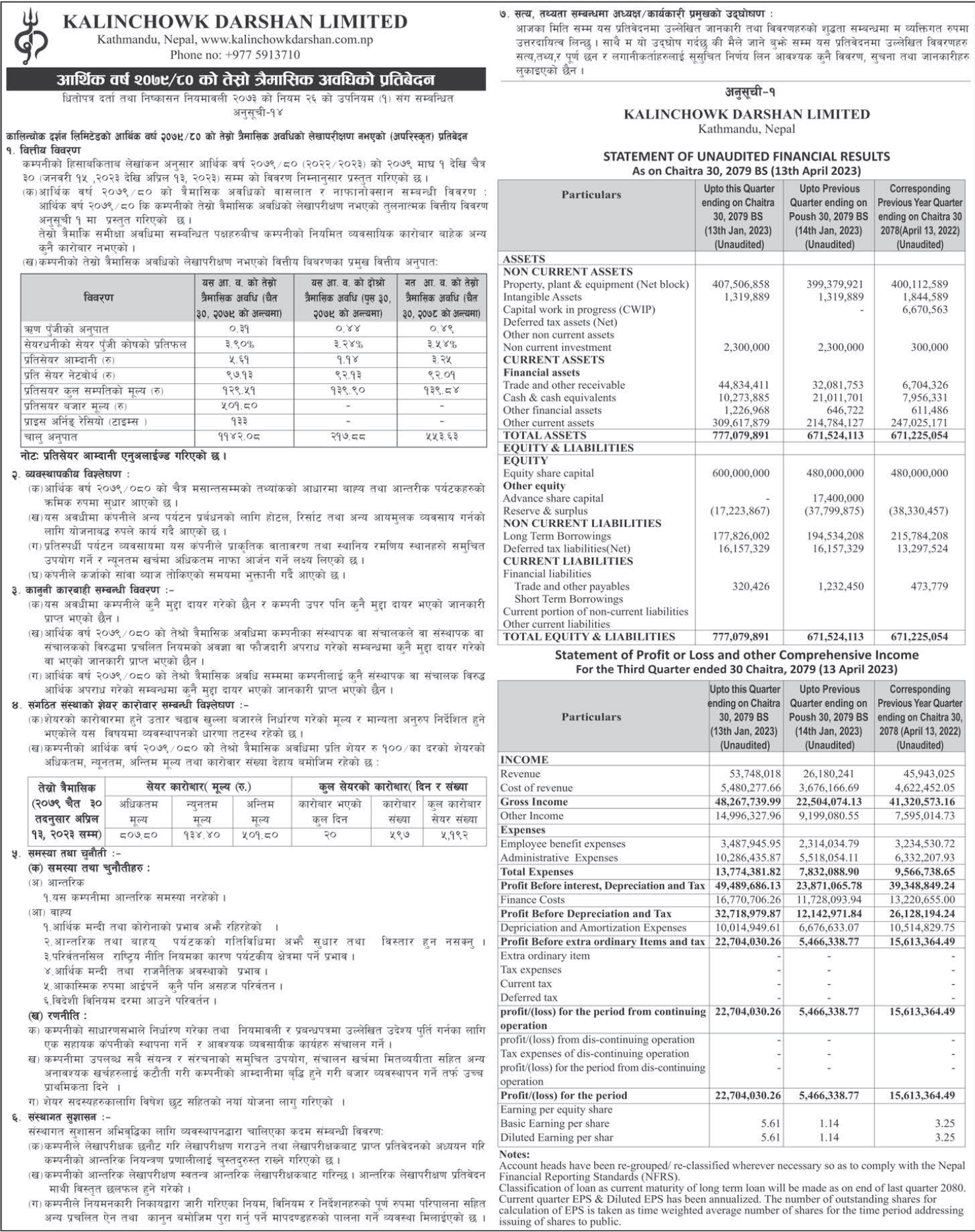 Image of FY 2079-80 : Q3 Report : KALINCHOWK DARSHAN LIMITED