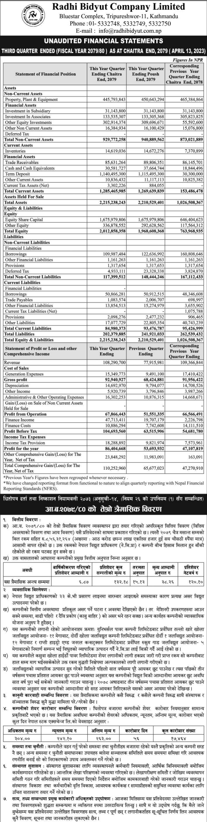 Image of FY 2079-80 : Q3 Report : Radhi Bidyut Company Ltd. (RADHI)