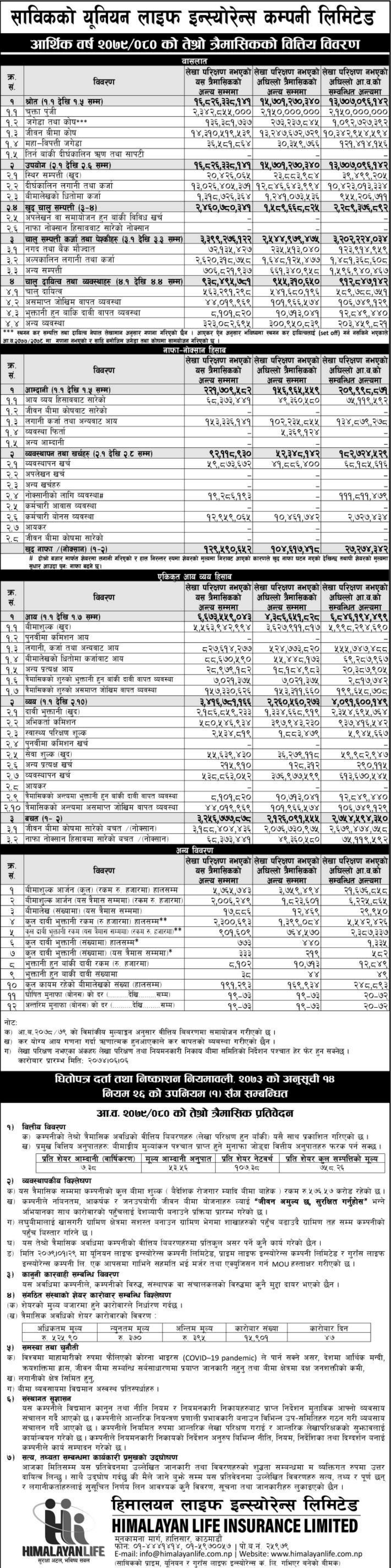 Image of FY 2079-80 : Q3 Report : Union Life Insurance Company Limited (ULI)