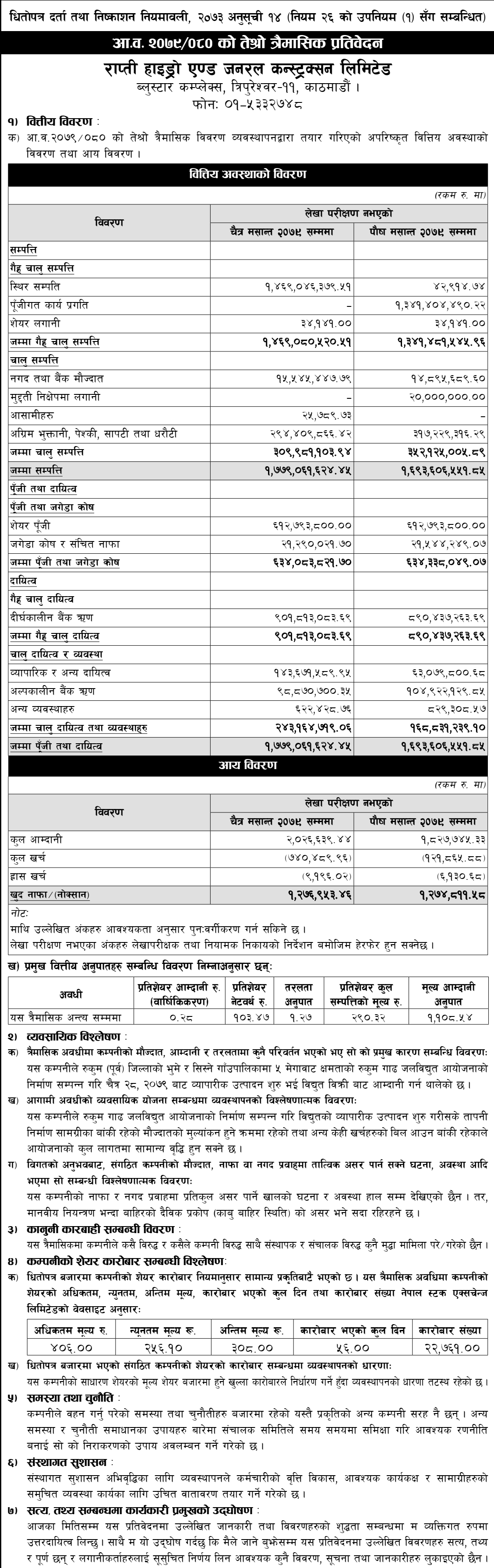 Image of FY 2079-80 : Q3 Report : Rapti Hydro and General Construction (RHGCL)