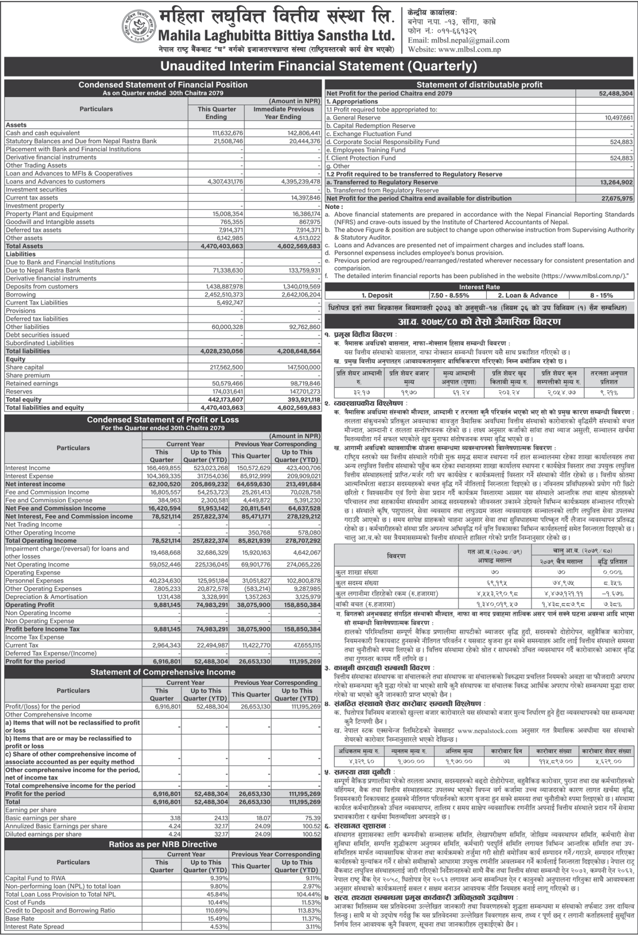 Image of FY 2079-80 : Q3 Report : Mahila Lagubitta Bittiya Sanstha Ltd. (MLBSL)