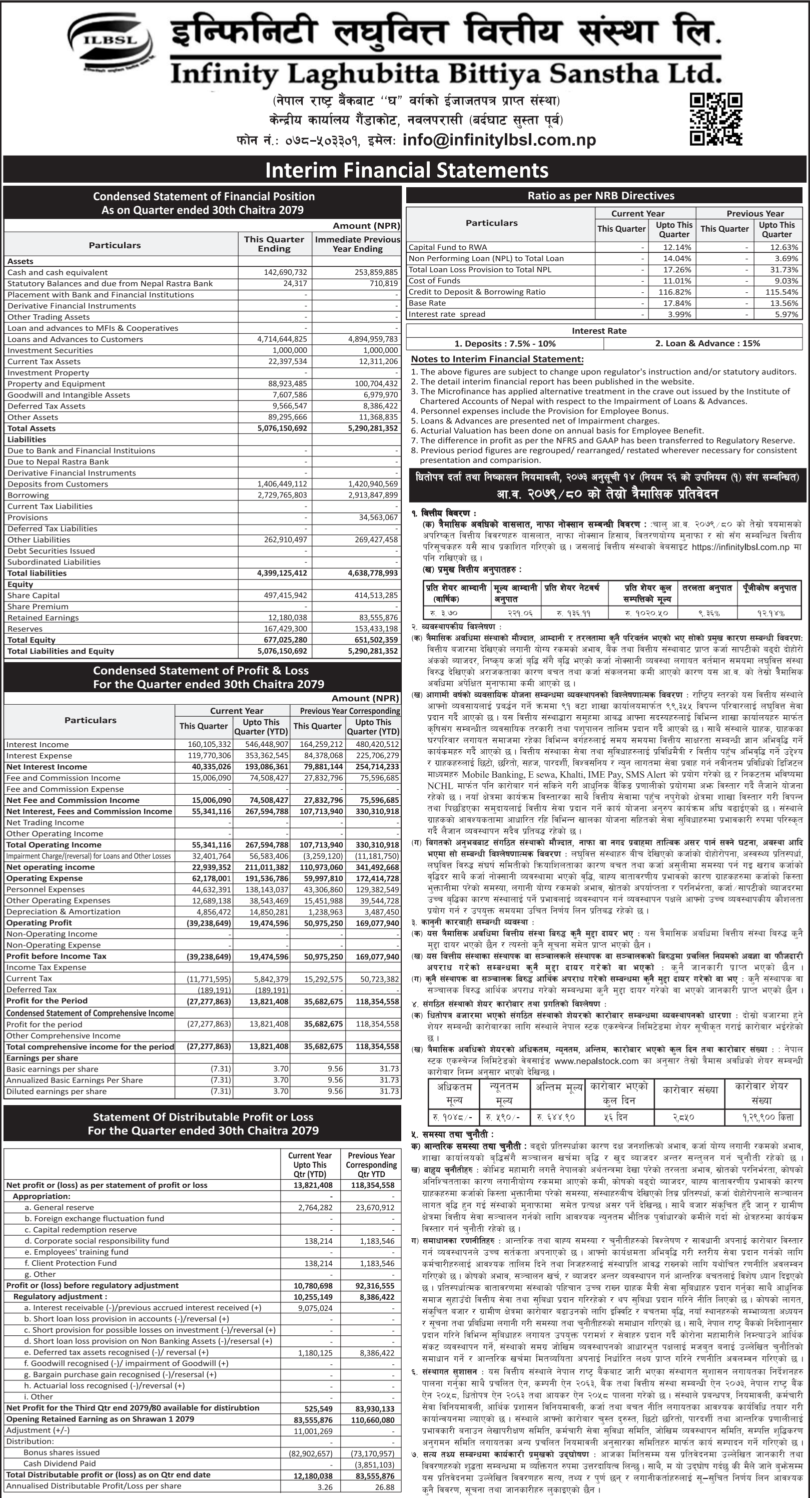 Image of FY 2079-80 : Q3 Report : Infinity Laghubitta Bittiya Sanstha Ltd. (ILBS)