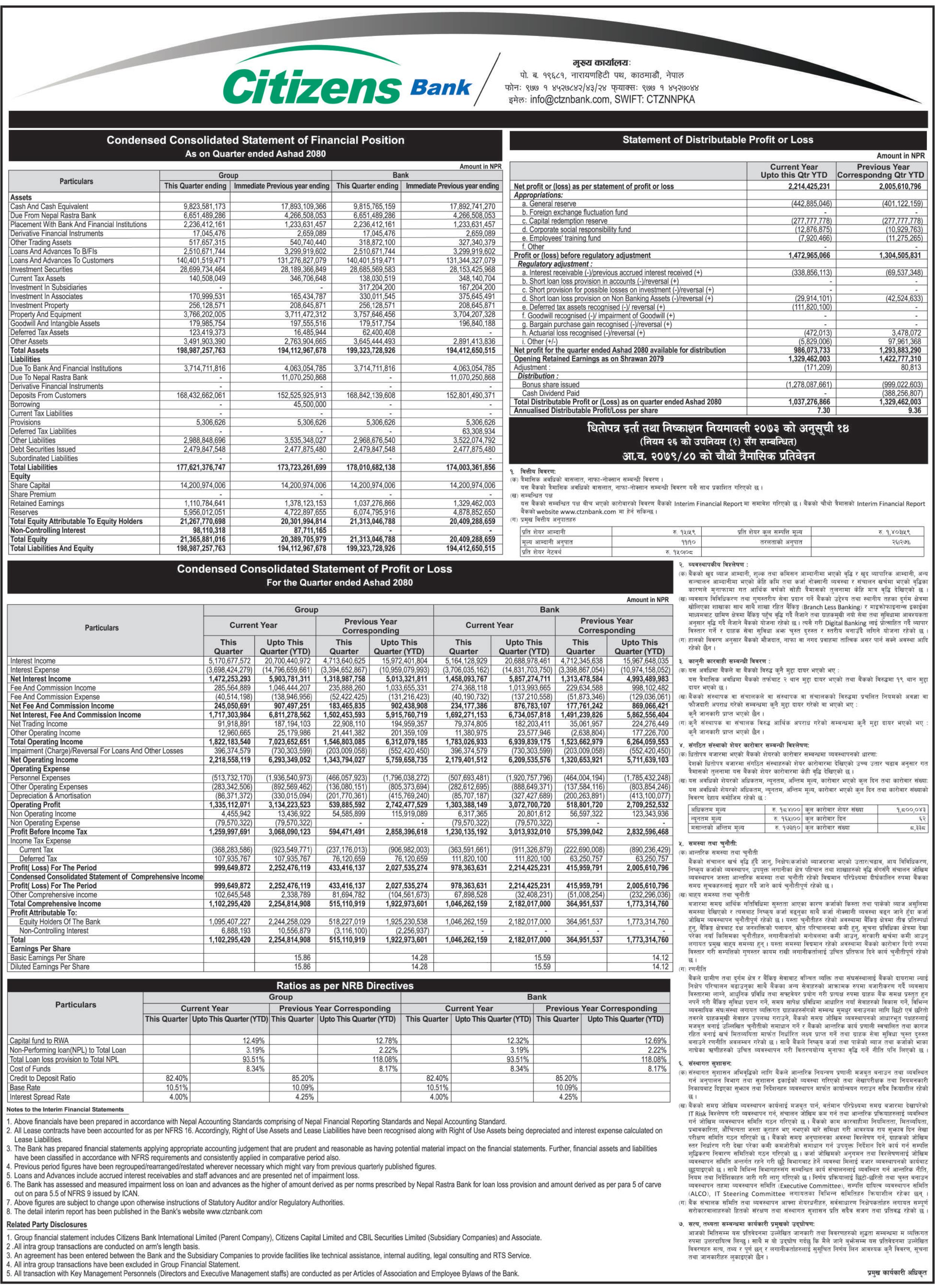 Image of FY 2079-80: Q4 Report: Citizen Bank International Ltd