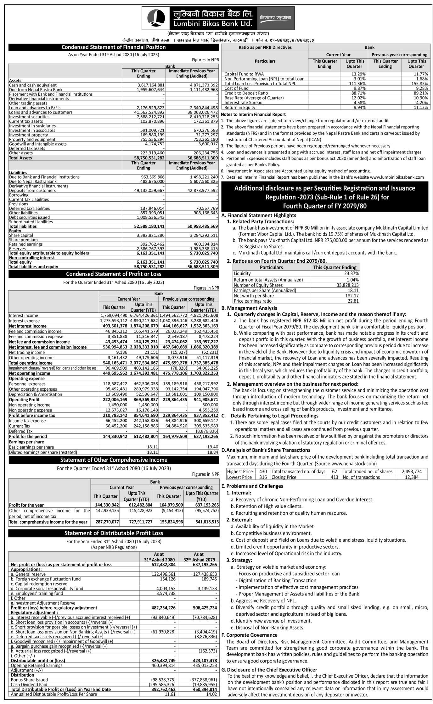 Image of FY 2079-80: Q4 Report: Lumbini Bikas Bank Ltd