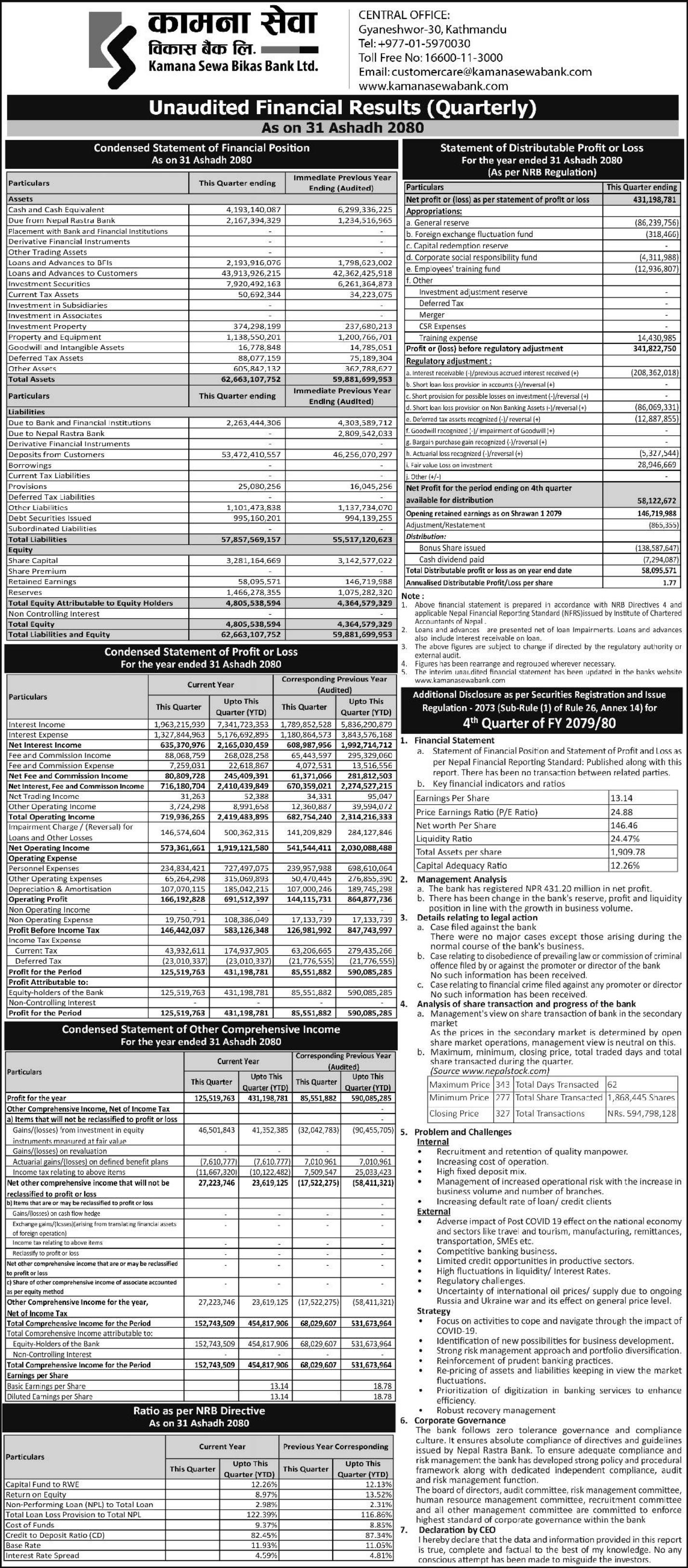 Image of FY 2079-80: Q4 Report: Kamana Sewa Bikas Bank Ltd (KSBBL)