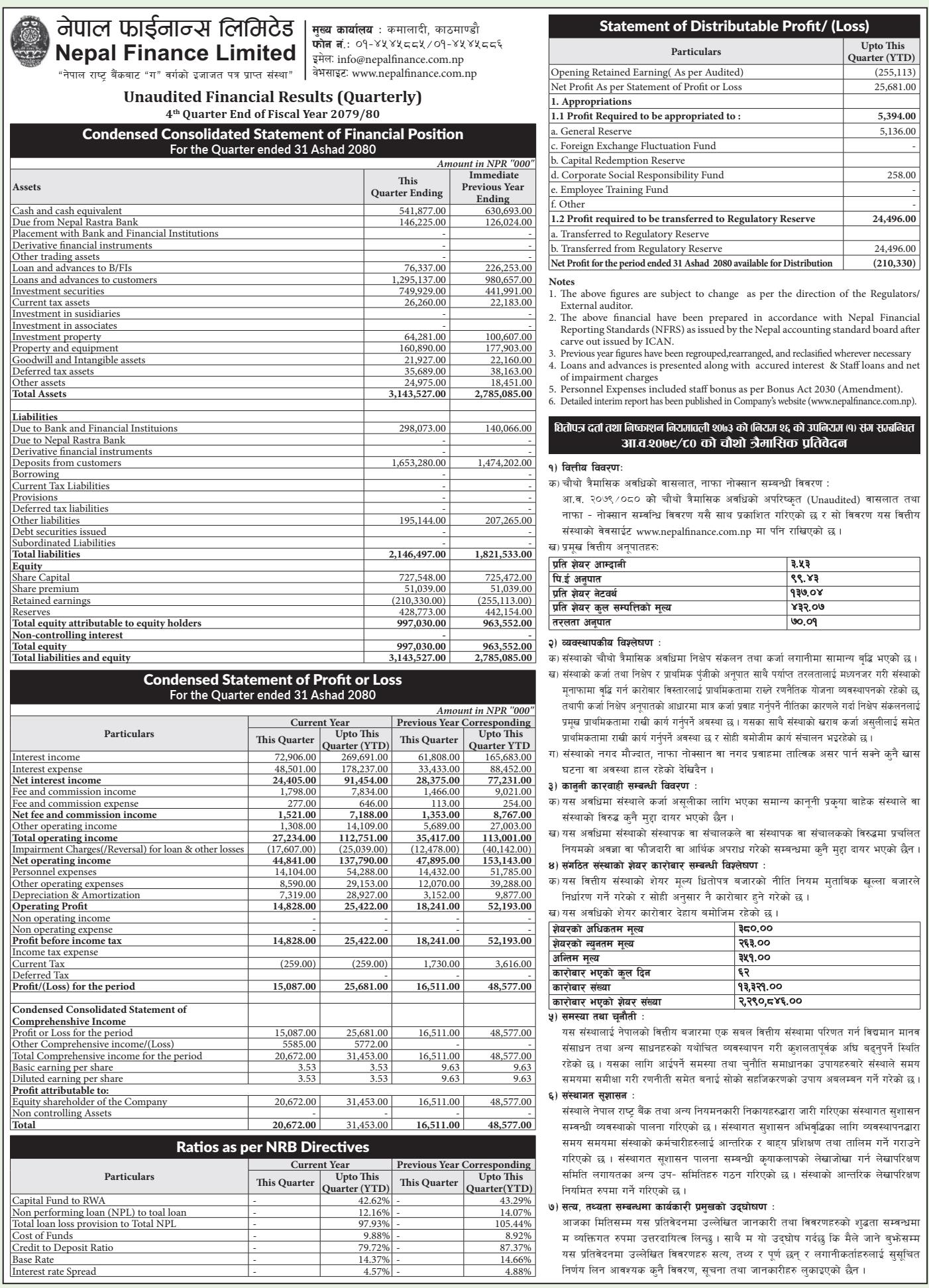 Image of FY 2079-80: Q4 Report: Nepal Finance Limited (NFS)