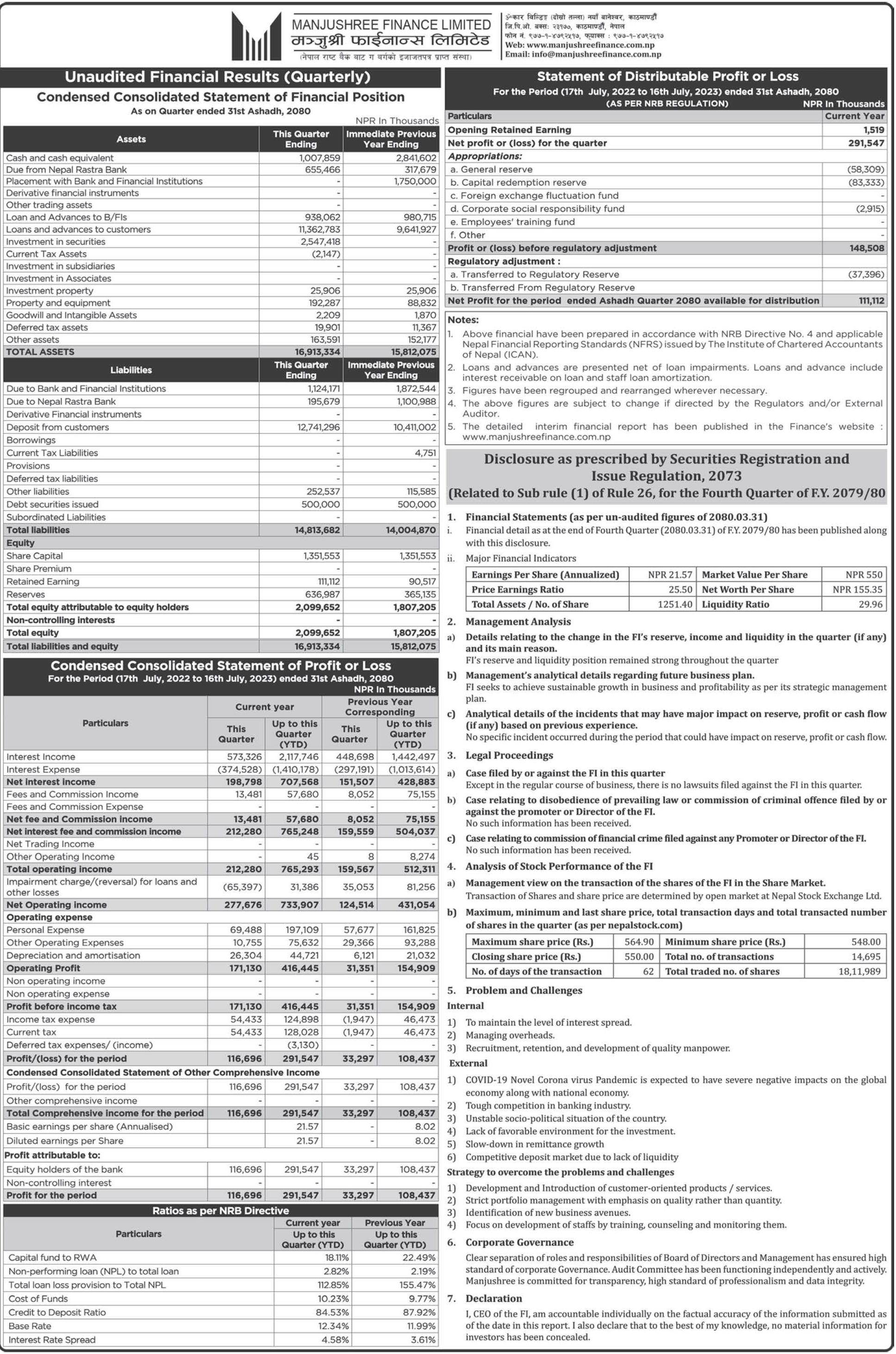 Image of FY 2079-80: Q4 Report: Manjushree Finance Ltd (MFIL)