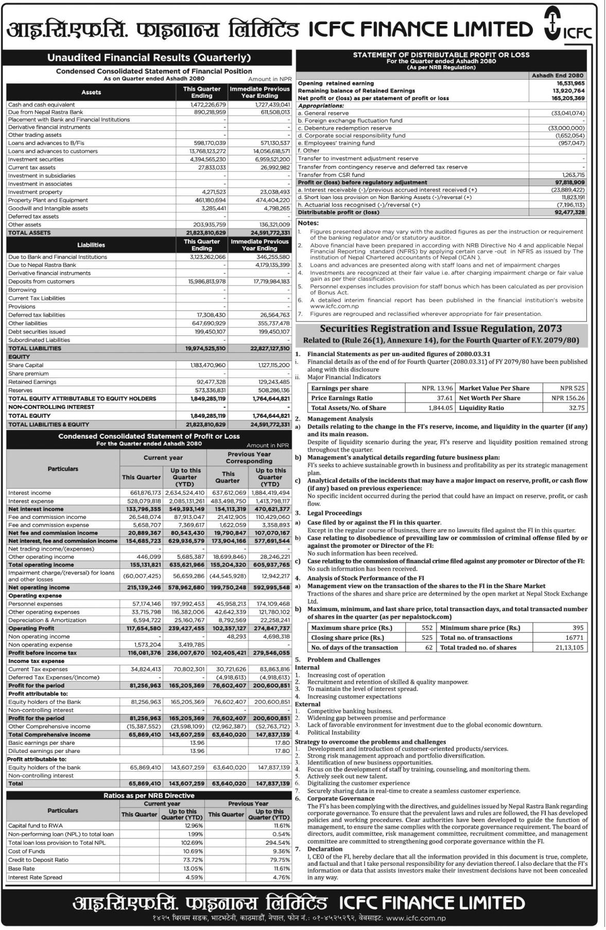 Image of FY 2079-80: Q4 Report: ICFC Finance Ltd (ICFC)