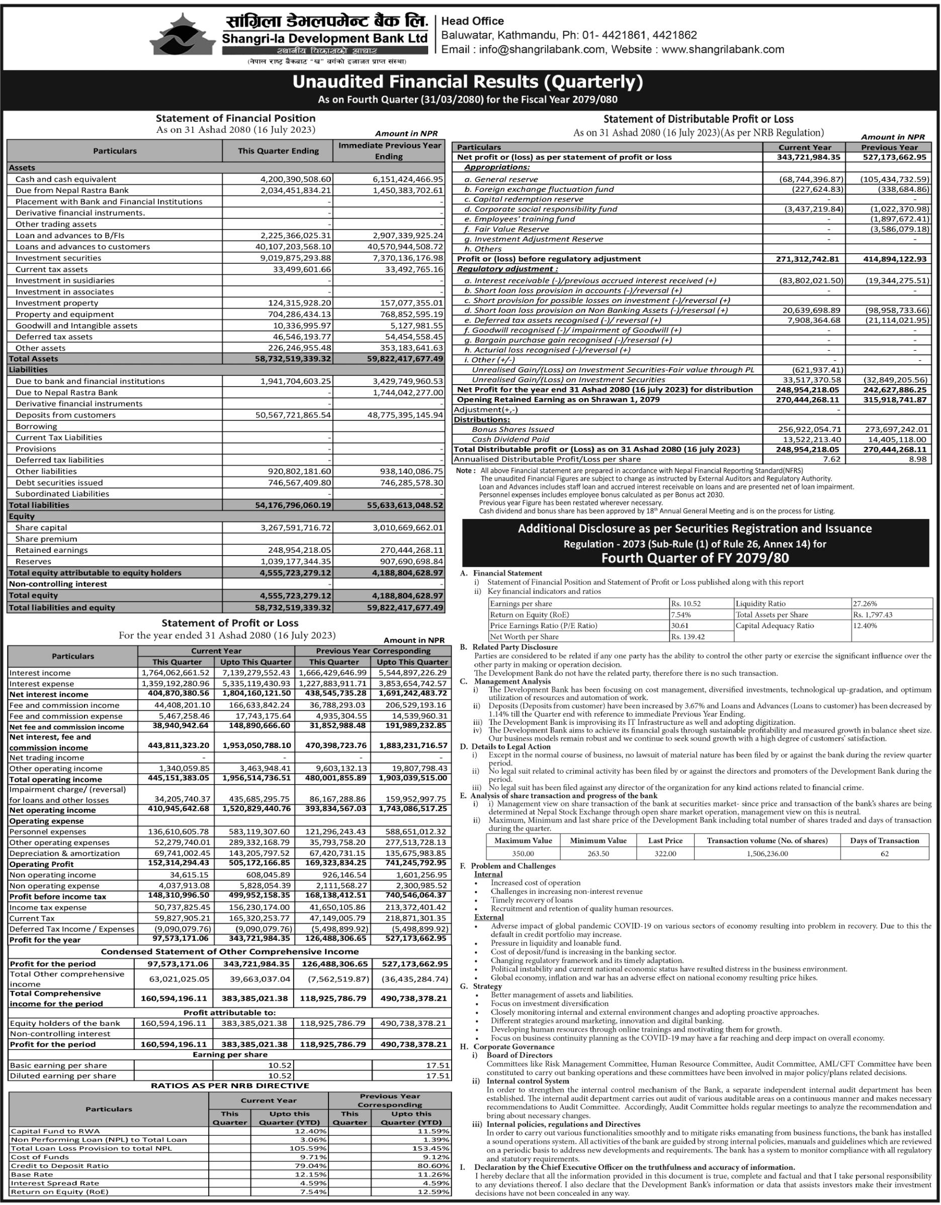 Image of FY 2079-80: Q4 Report: Shangrila Development Bank Ltd (SADBL)