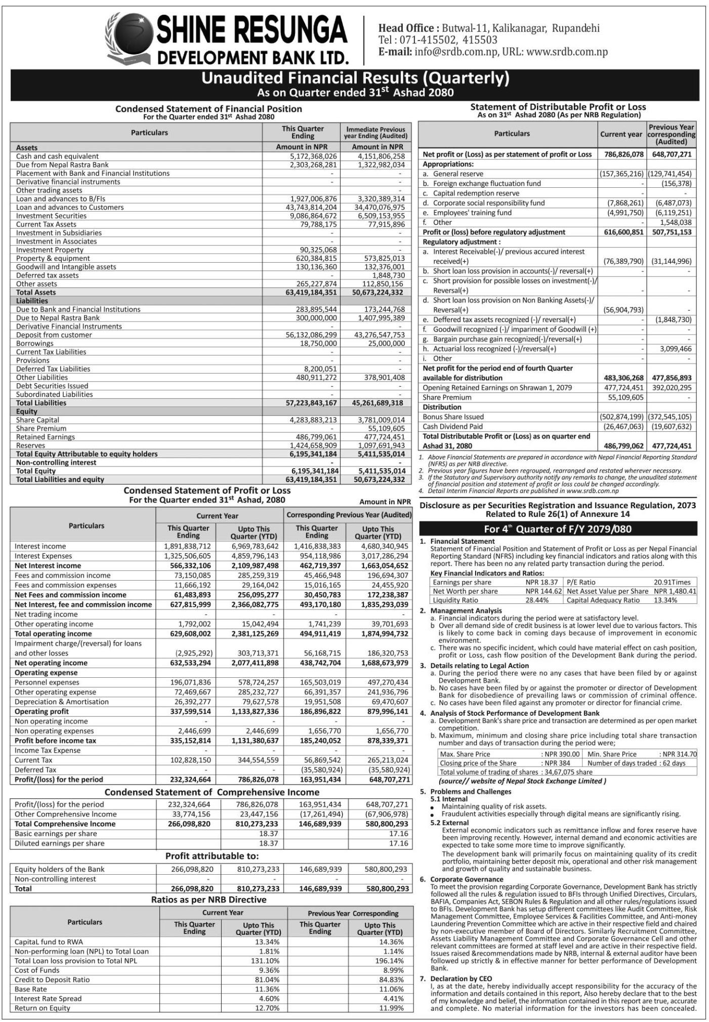 Image of FY 2079-80: Q4 Report: Shine Resunga Development Bank Ltd (SHINE)